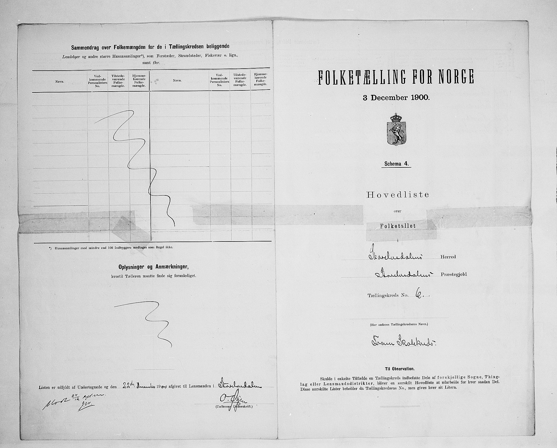 SAH, 1900 census for Stor-Elvdal, 1900, p. 27