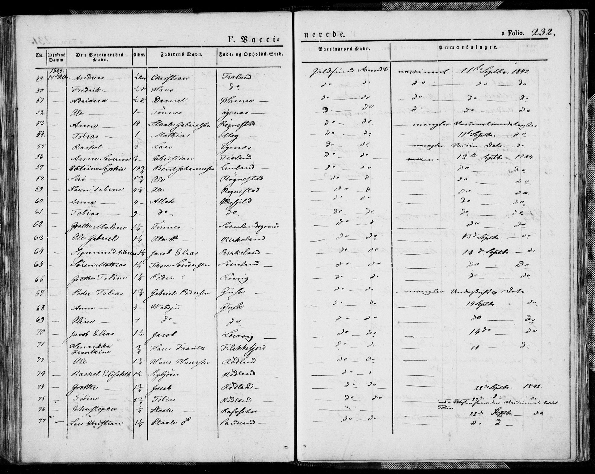 Kvinesdal sokneprestkontor, AV/SAK-1111-0026/F/Fa/Fab/L0004: Parish register (official) no. A 4, 1829-1843, p. 232