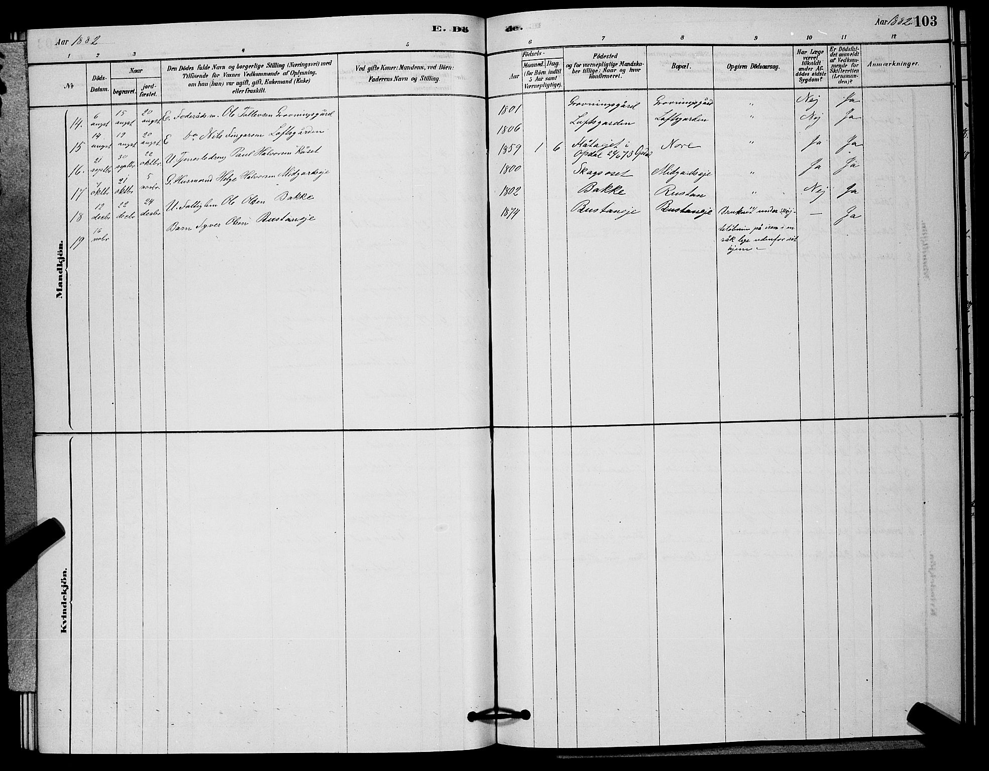 Nore kirkebøker, AV/SAKO-A-238/G/Ga/L0002: Parish register (copy) no. I 2, 1878-1885, p. 103