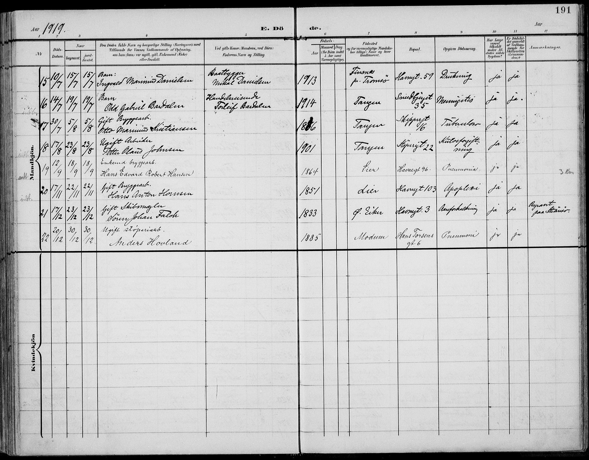 Strømsø kirkebøker, AV/SAKO-A-246/F/Fb/L0008: Parish register (official) no. II 8, 1902-1933, p. 191