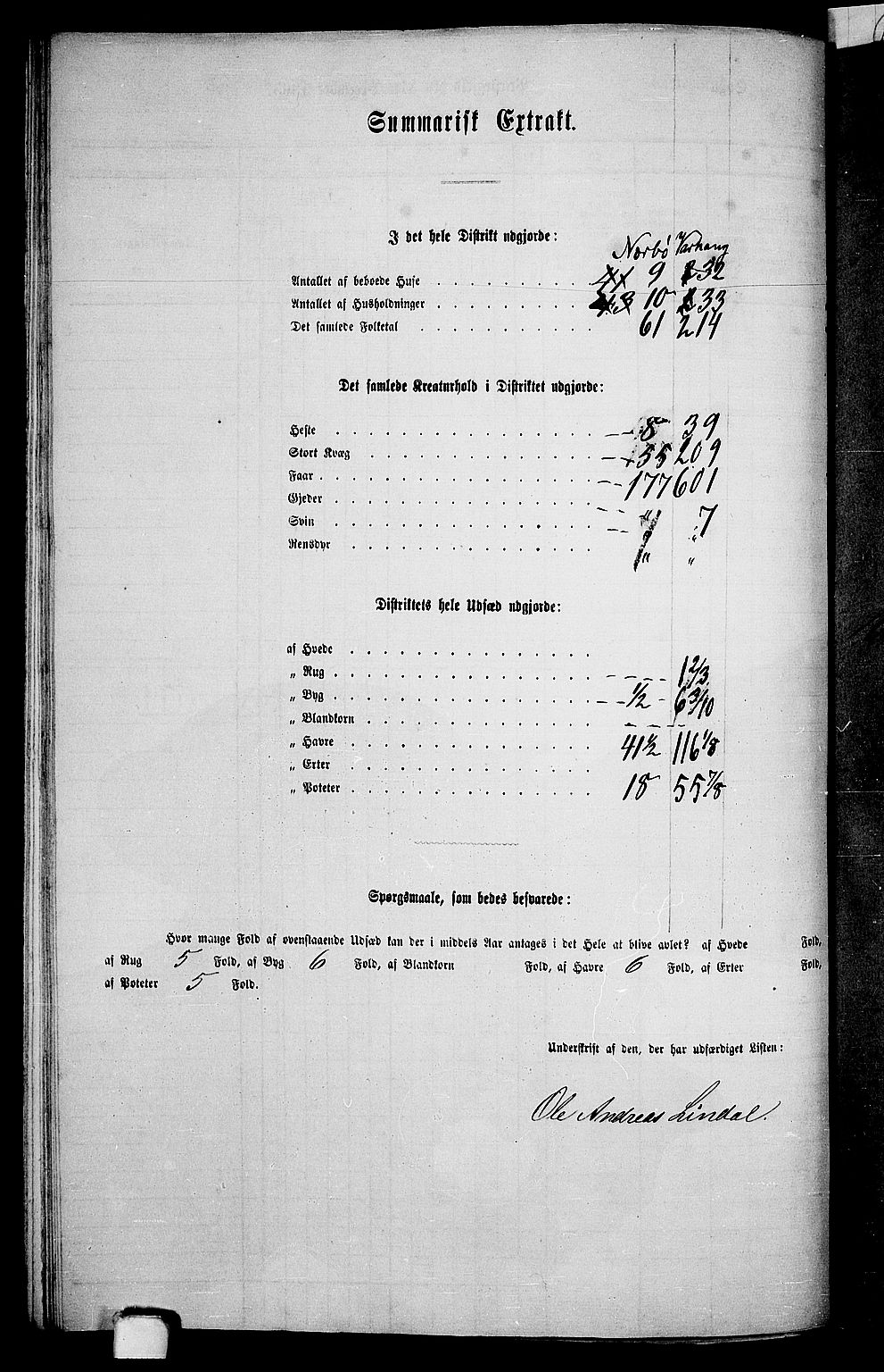 RA, 1865 census for Hå, 1865, p. 68