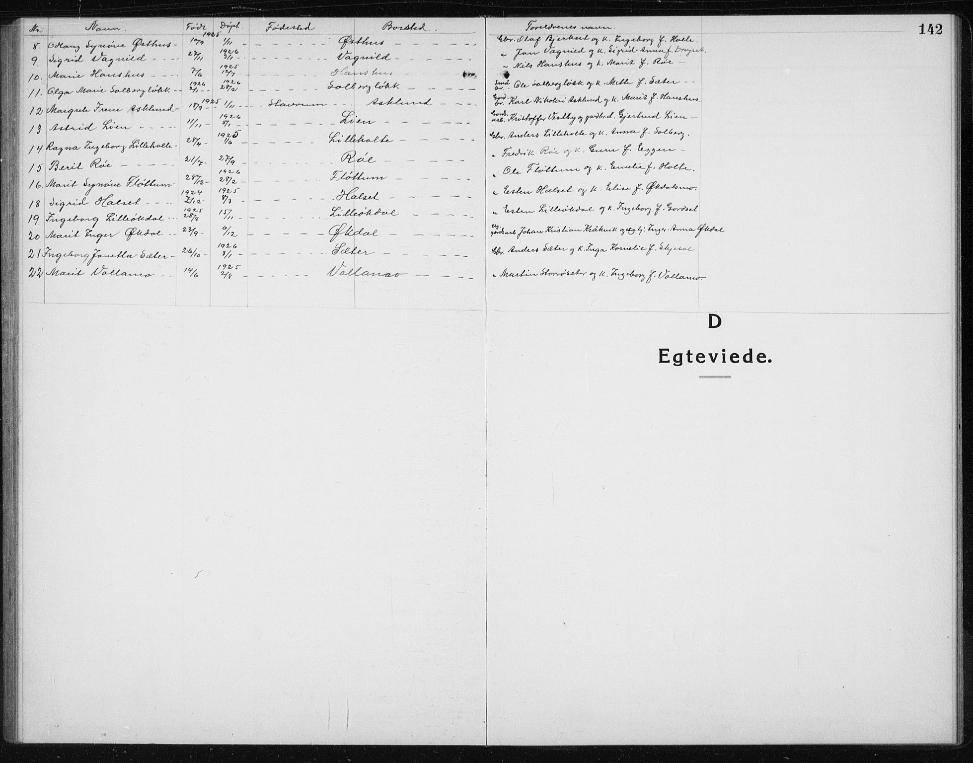 Ministerialprotokoller, klokkerbøker og fødselsregistre - Sør-Trøndelag, SAT/A-1456/689/L1045: Parish register (copy) no. 689C04, 1923-1940, p. 142