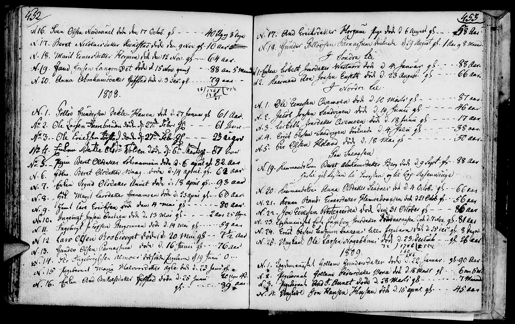 Ministerialprotokoller, klokkerbøker og fødselsregistre - Nord-Trøndelag, SAT/A-1458/749/L0468: Parish register (official) no. 749A02, 1787-1817, p. 452-453