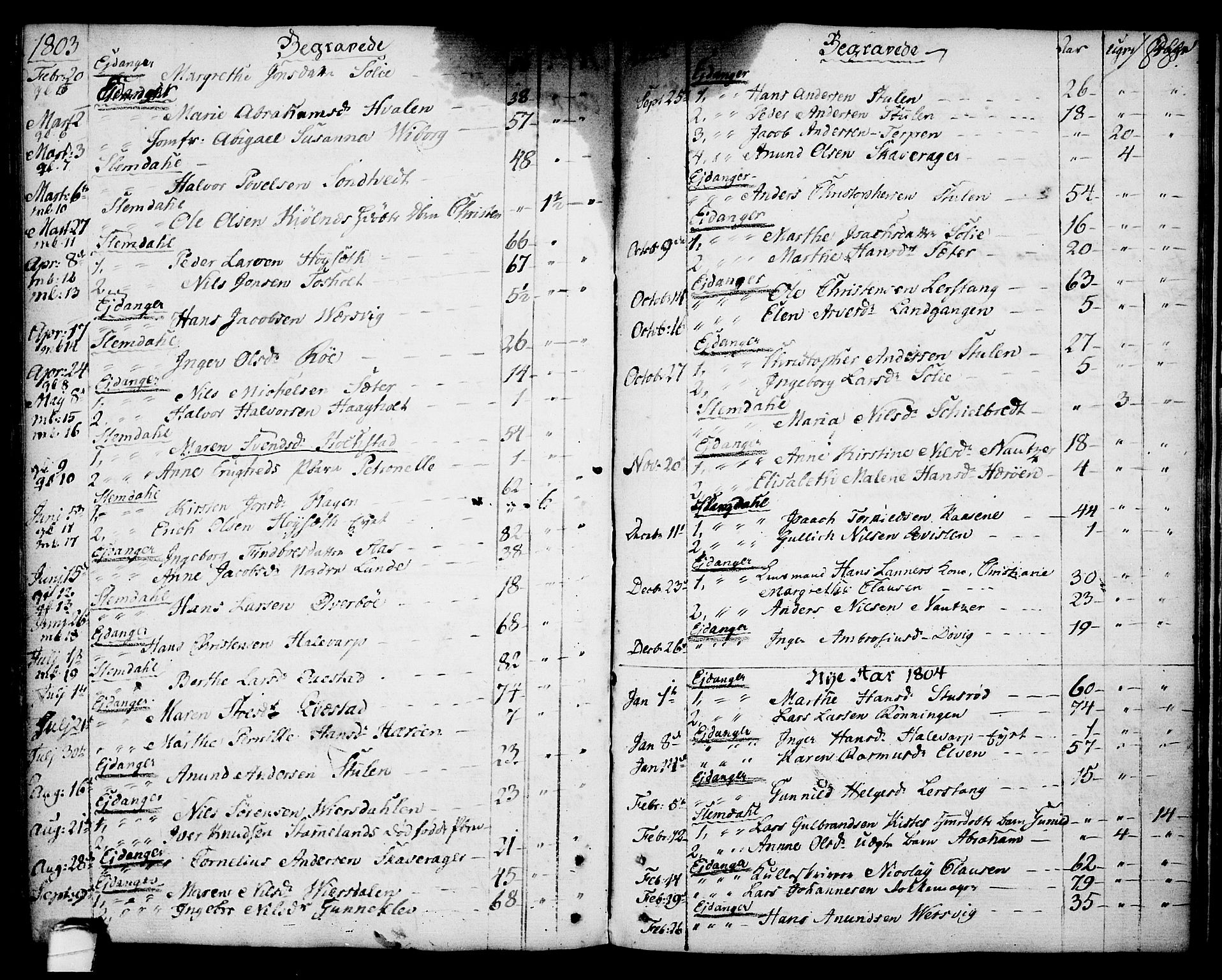 Eidanger kirkebøker, AV/SAKO-A-261/F/Fa/L0006: Parish register (official) no. 6, 1764-1814, p. 188