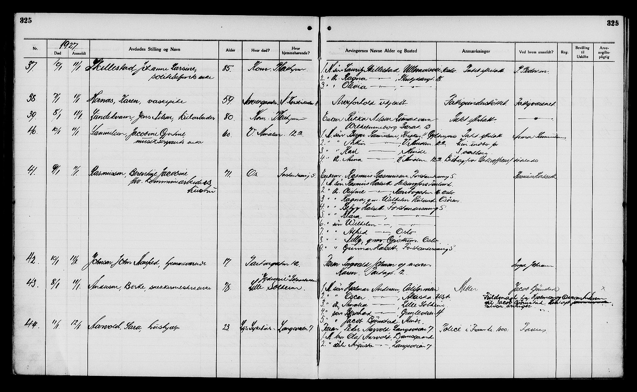 Byfogd og Byskriver i Bergen, AV/SAB-A-3401/06/06Na/L0015: Dødsfallsjournaler, 1924-1927, p. 325