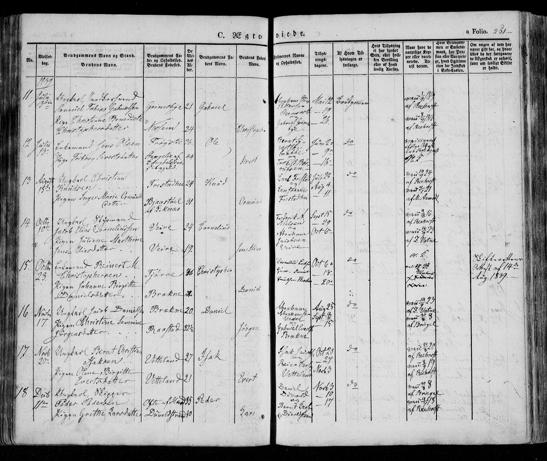 Lista sokneprestkontor, AV/SAK-1111-0027/F/Fa/L0009: Parish register (official) no. A 9, 1835-1846, p. 251