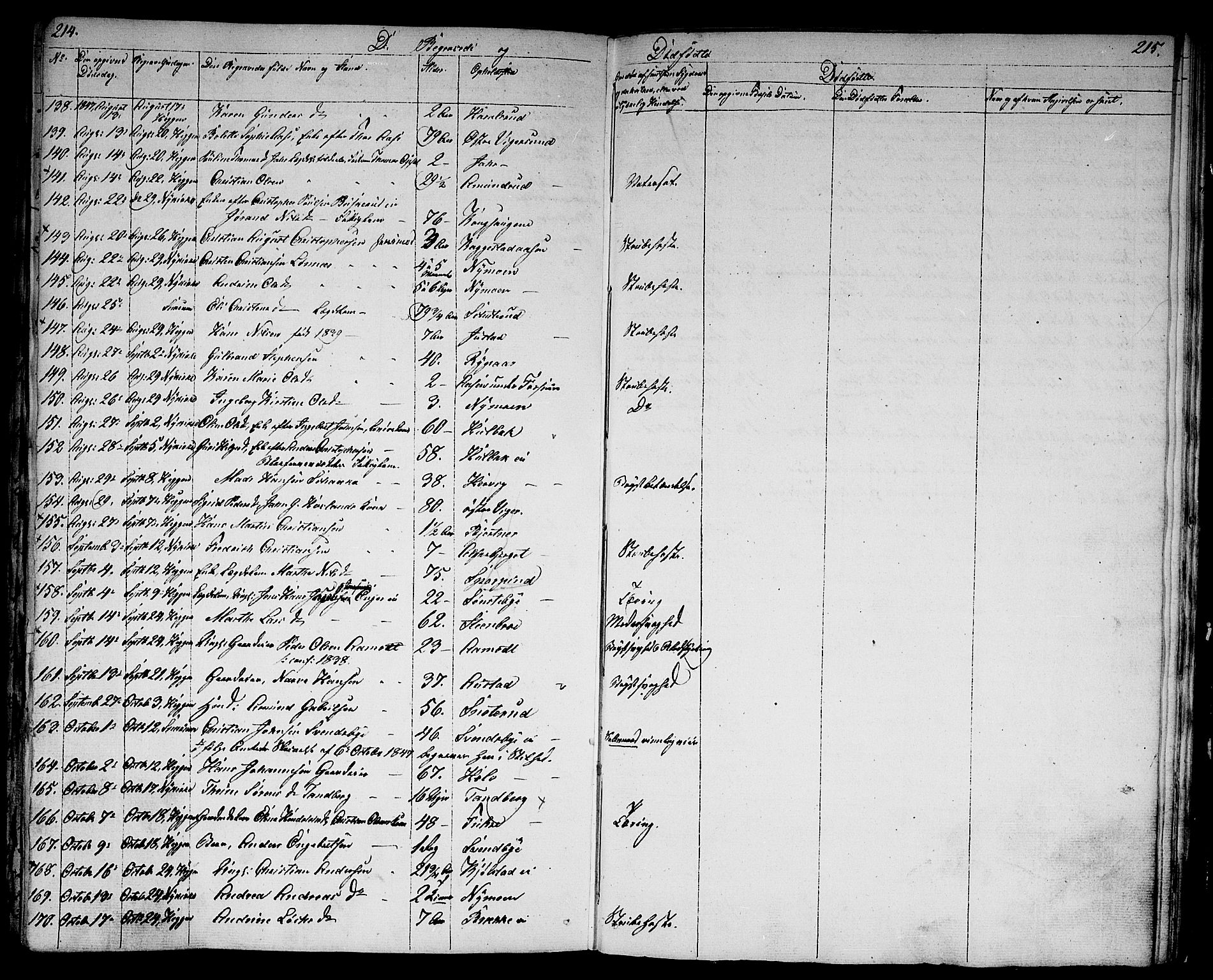 Modum kirkebøker, AV/SAKO-A-234/G/Ga/L0005: Parish register (copy) no. I 5, 1847-1853, p. 214-215