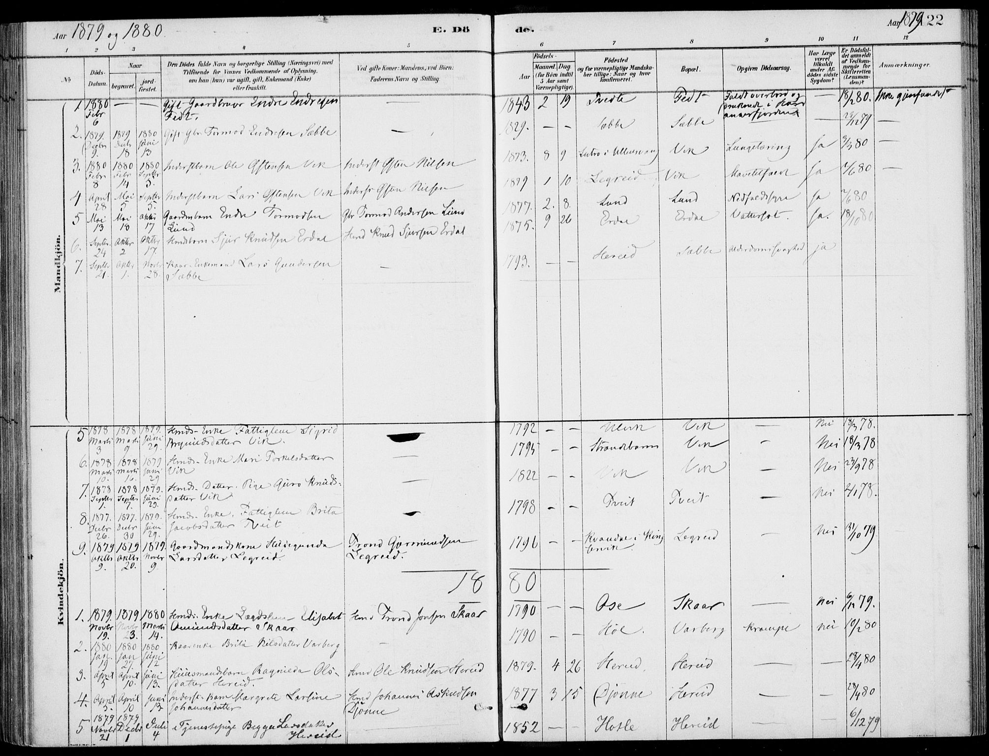 Ulvik sokneprestembete, SAB/A-78801/H/Haa: Parish register (official) no. D  1, 1878-1903, p. 122