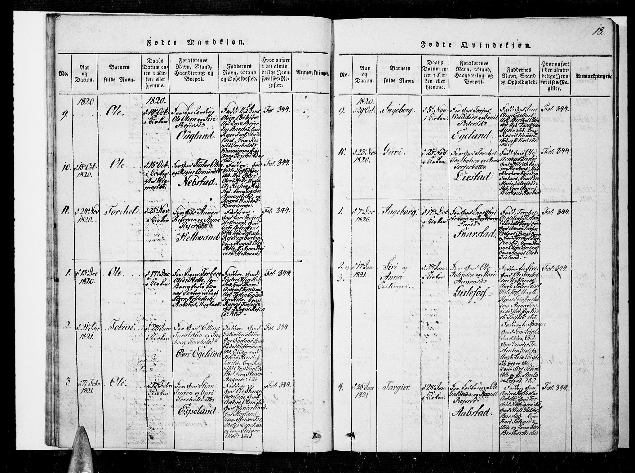 Nord-Audnedal sokneprestkontor, AV/SAK-1111-0032/F/Fa/Faa/L0001: Parish register (official) no. A 1, 1815-1856, p. 18