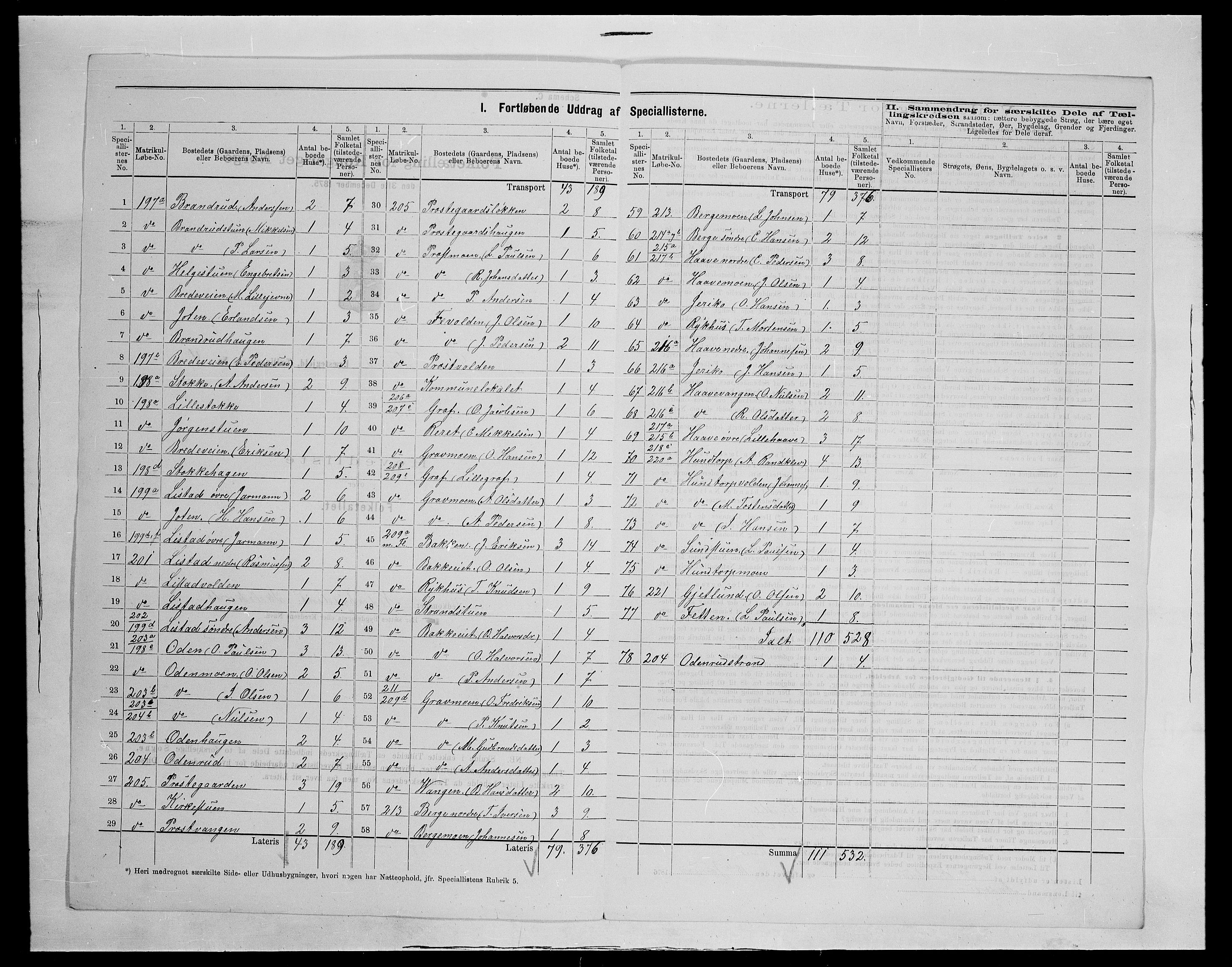 SAH, 1875 census for 0519P Sør-Fron, 1875, p. 23