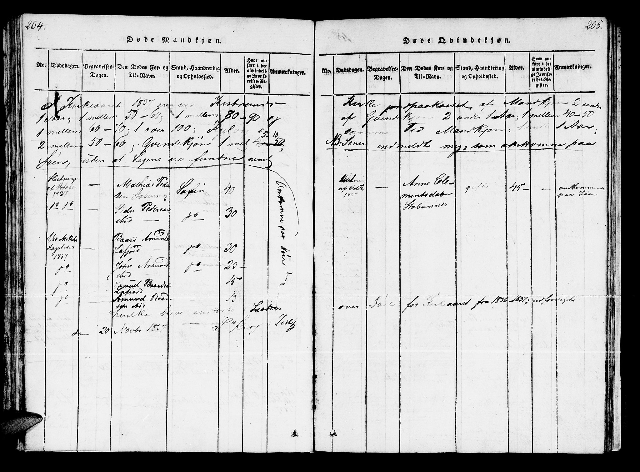 Kistrand/Porsanger sokneprestembete, AV/SATØ-S-1351/H/Ha/L0003.kirke: Parish register (official) no. 3, 1825-1842, p. 204-205