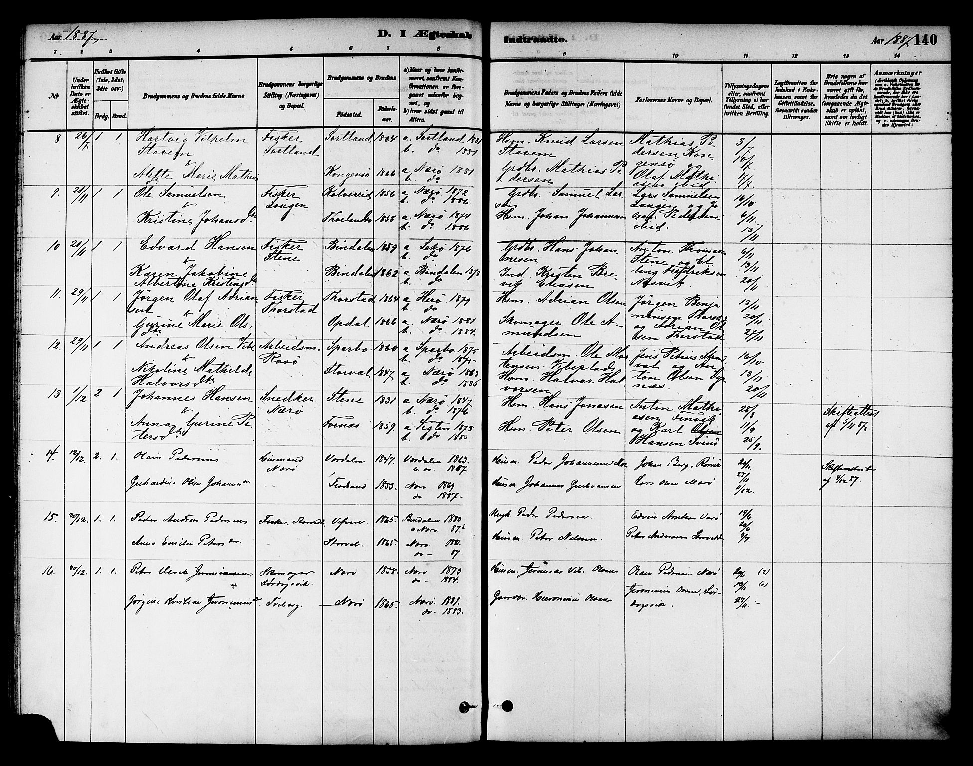 Ministerialprotokoller, klokkerbøker og fødselsregistre - Nord-Trøndelag, AV/SAT-A-1458/784/L0672: Parish register (official) no. 784A07, 1880-1887, p. 140