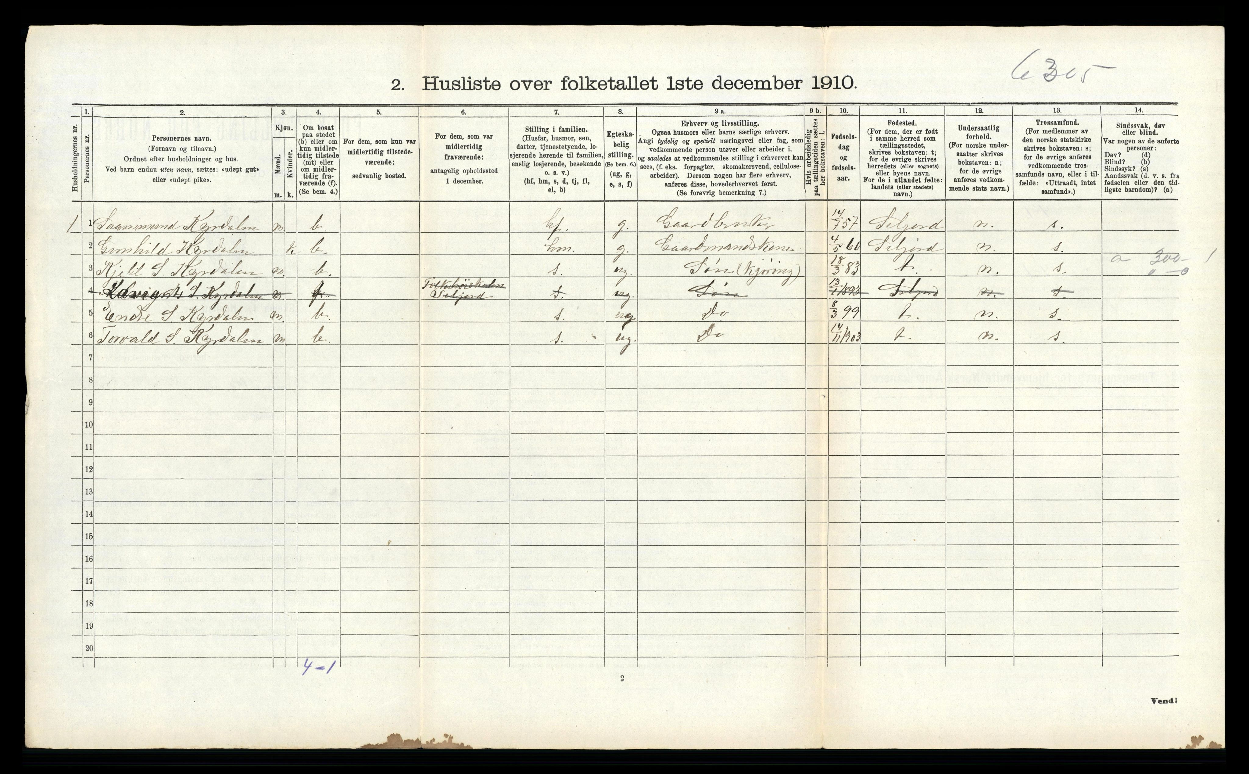 RA, 1910 census for Kviteseid, 1910, p. 1209