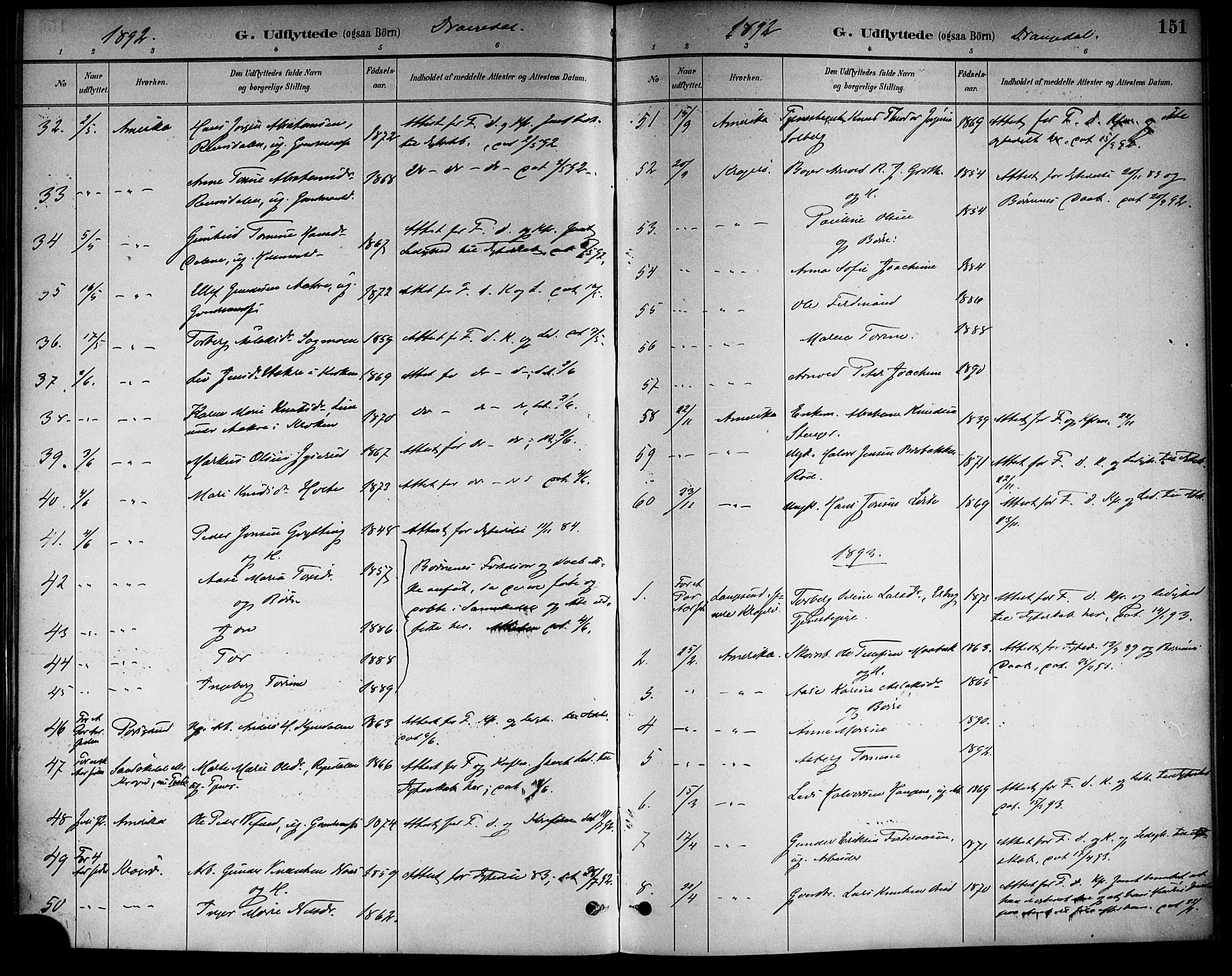 Drangedal kirkebøker, SAKO/A-258/F/Fa/L0011: Parish register (official) no. 11 /1, 1885-1894, p. 151