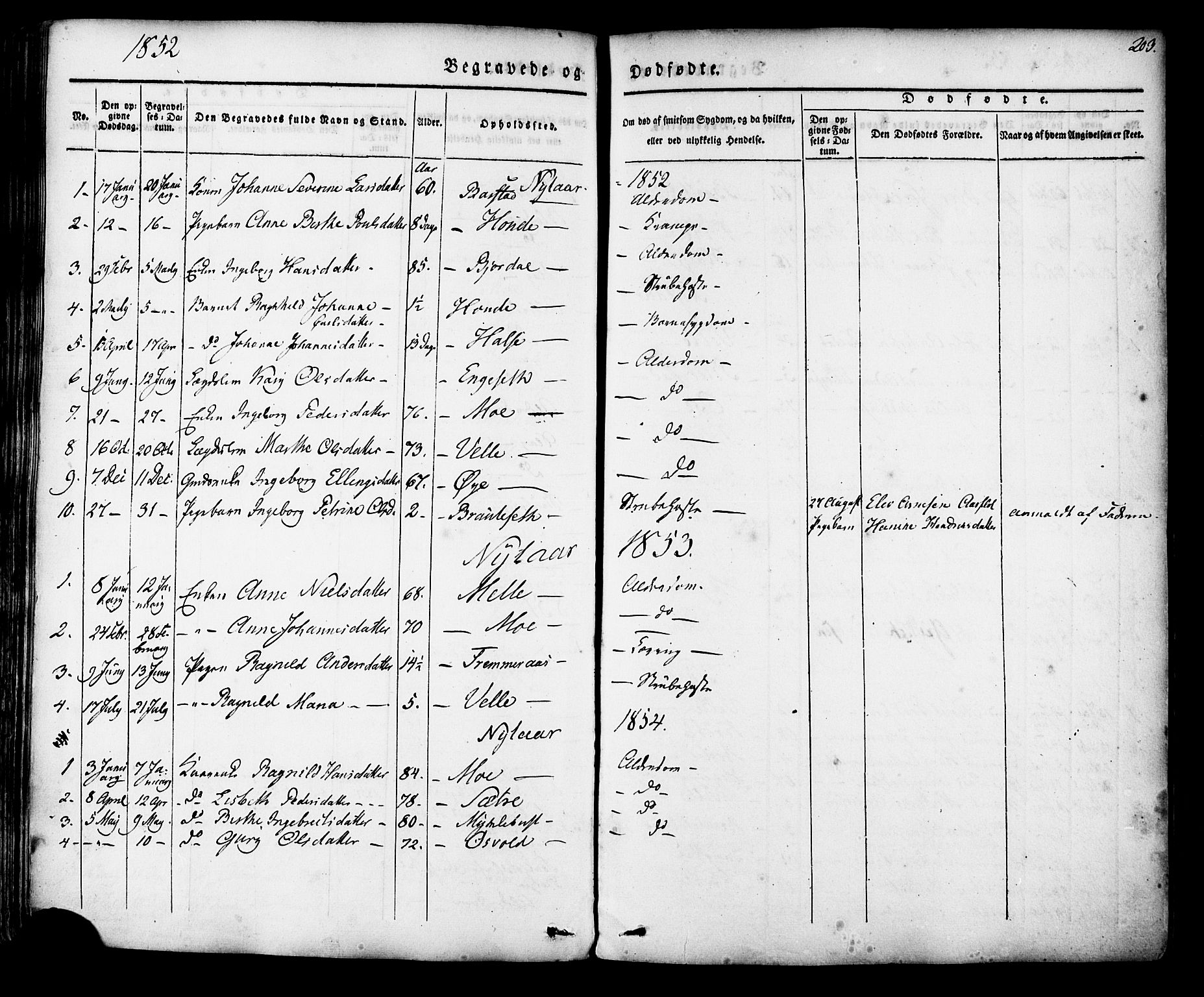 Ministerialprotokoller, klokkerbøker og fødselsregistre - Møre og Romsdal, AV/SAT-A-1454/513/L0174: Parish register (official) no. 513A01, 1831-1855, p. 203