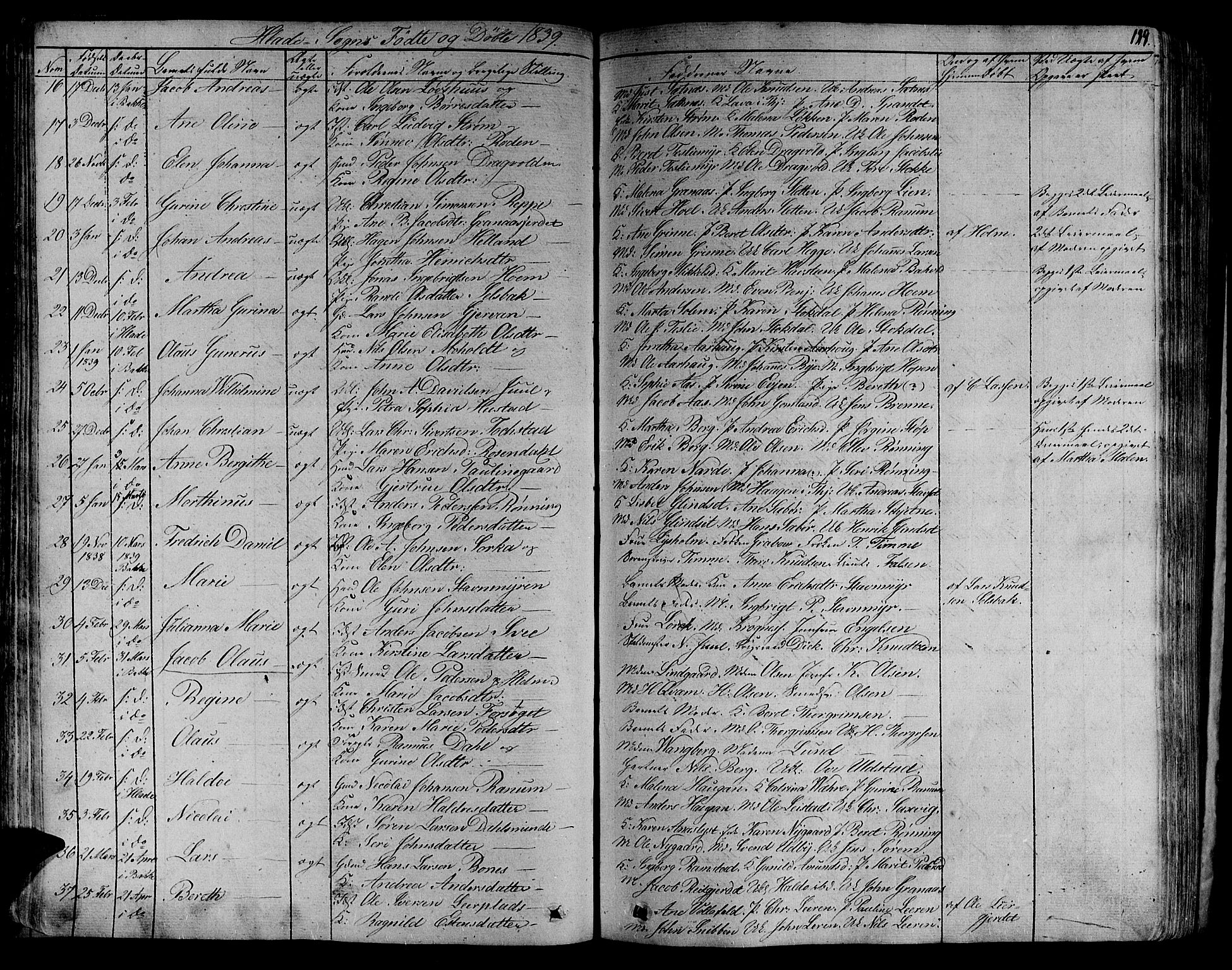Ministerialprotokoller, klokkerbøker og fødselsregistre - Sør-Trøndelag, SAT/A-1456/606/L0286: Parish register (official) no. 606A04 /1, 1823-1840, p. 129