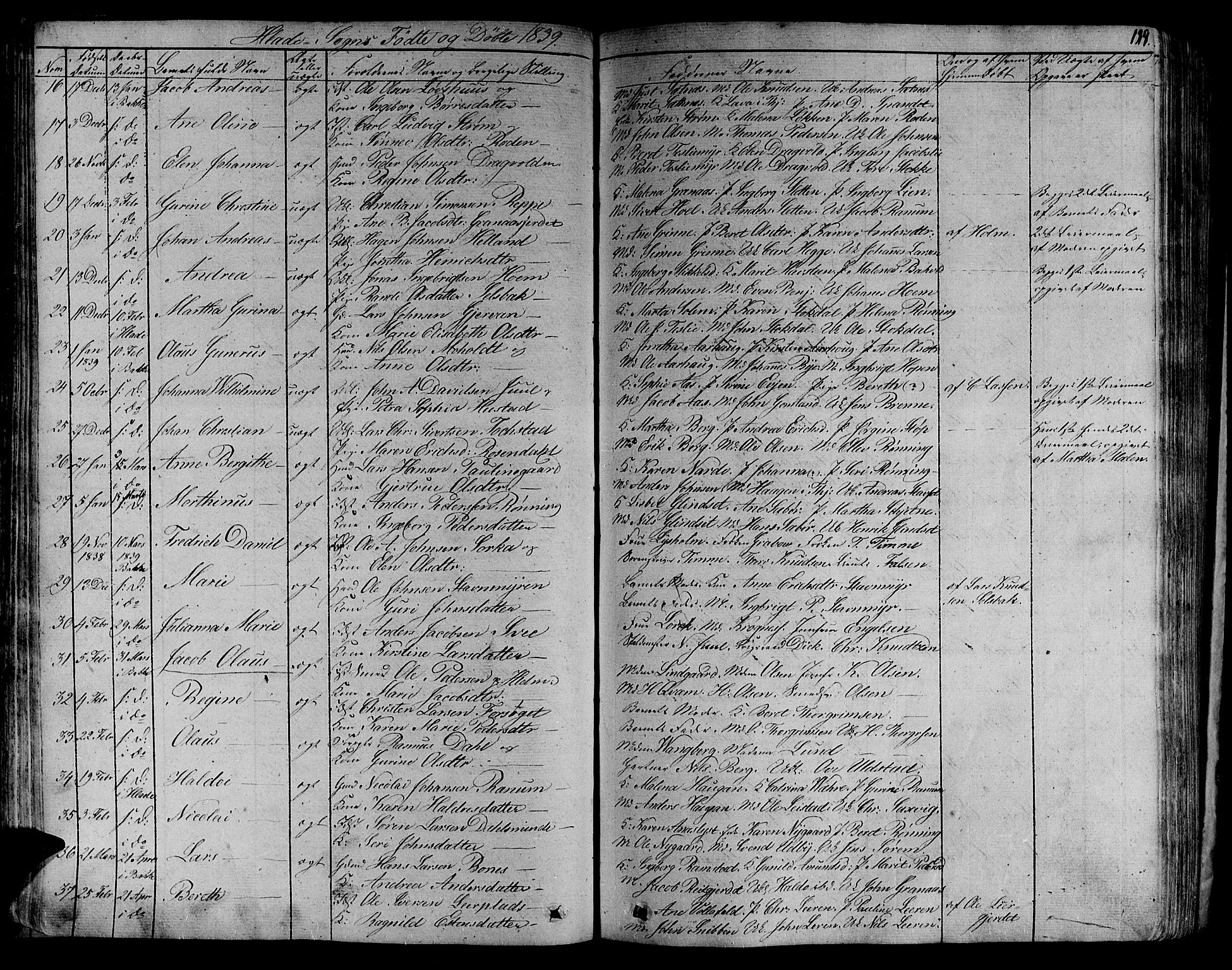 Ministerialprotokoller, klokkerbøker og fødselsregistre - Sør-Trøndelag, AV/SAT-A-1456/606/L0286: Parish register (official) no. 606A04 /1, 1823-1840, p. 129