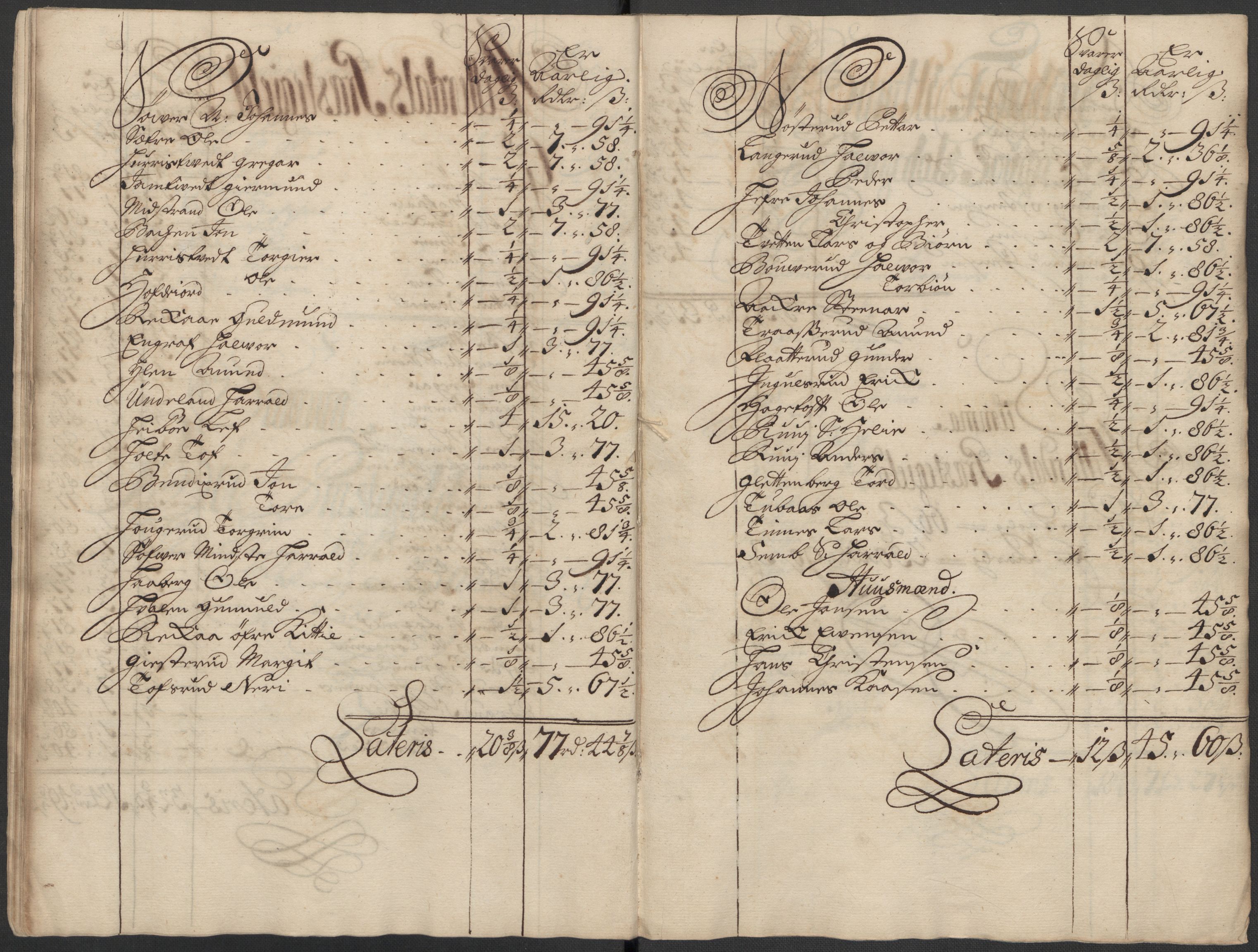Rentekammeret inntil 1814, Reviderte regnskaper, Fogderegnskap, AV/RA-EA-4092/R36/L2124: Fogderegnskap Øvre og Nedre Telemark og Bamble, 1713, p. 173