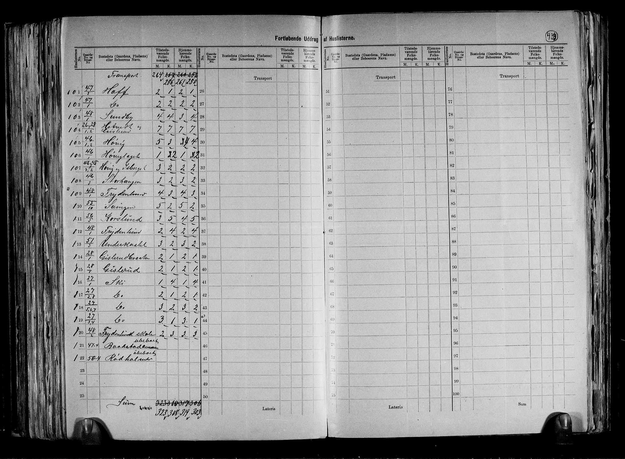 RA, 1891 census for 0627 Røyken, 1891, p. 18