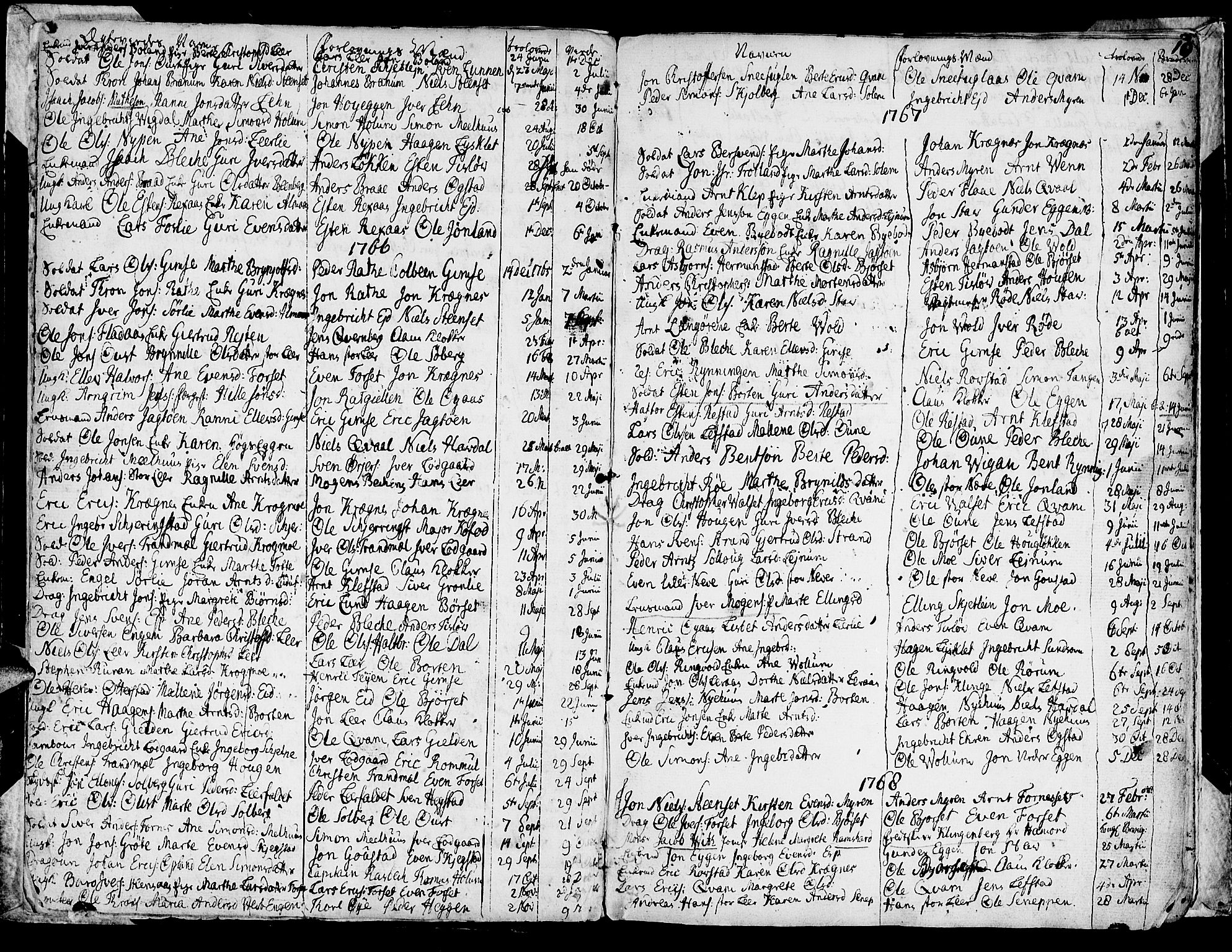 Ministerialprotokoller, klokkerbøker og fødselsregistre - Sør-Trøndelag, SAT/A-1456/691/L1057: Parish register (official) no. 691A01 /1, 1740-1767, p. 10