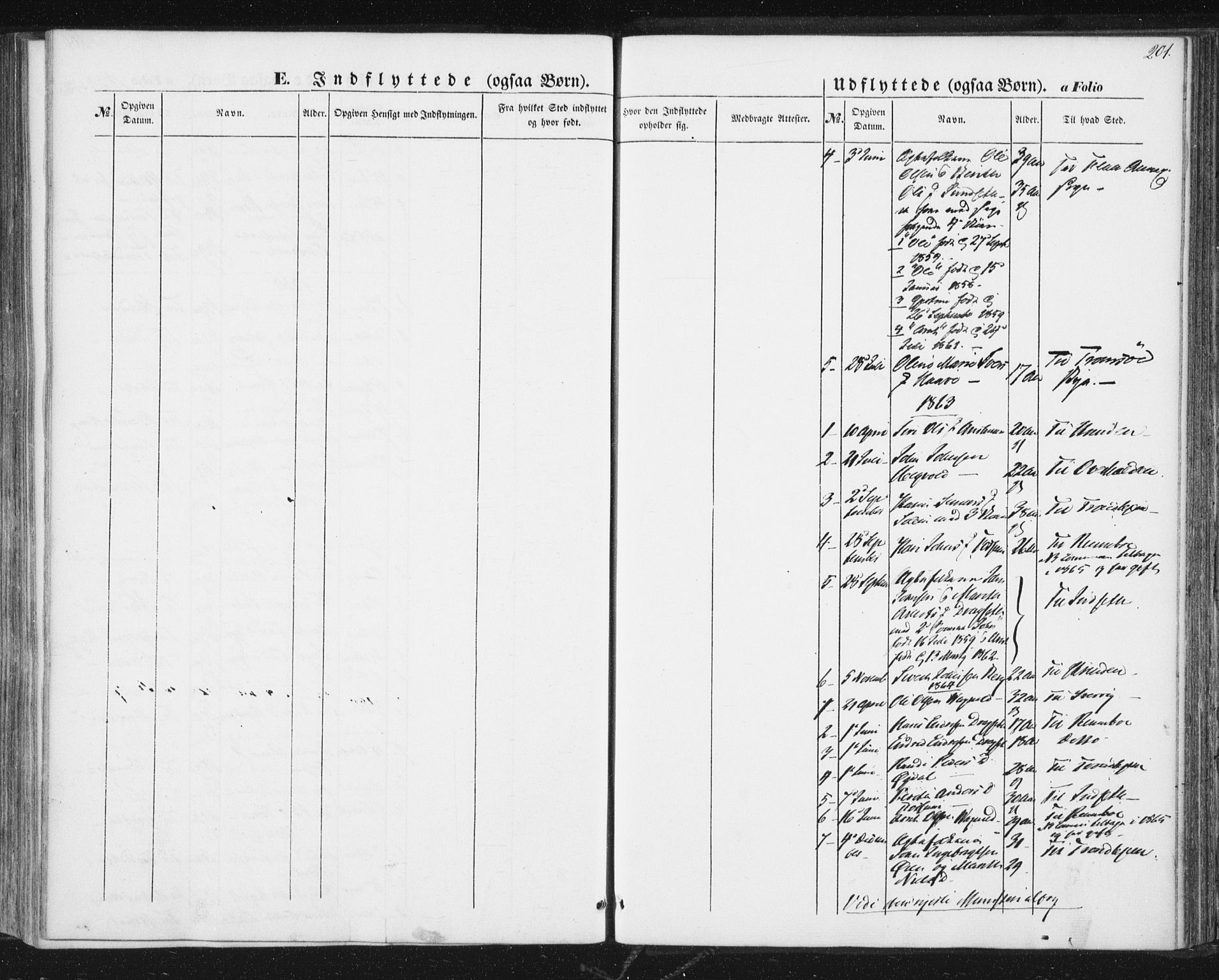 Ministerialprotokoller, klokkerbøker og fødselsregistre - Sør-Trøndelag, SAT/A-1456/689/L1038: Parish register (official) no. 689A03, 1848-1872, p. 201
