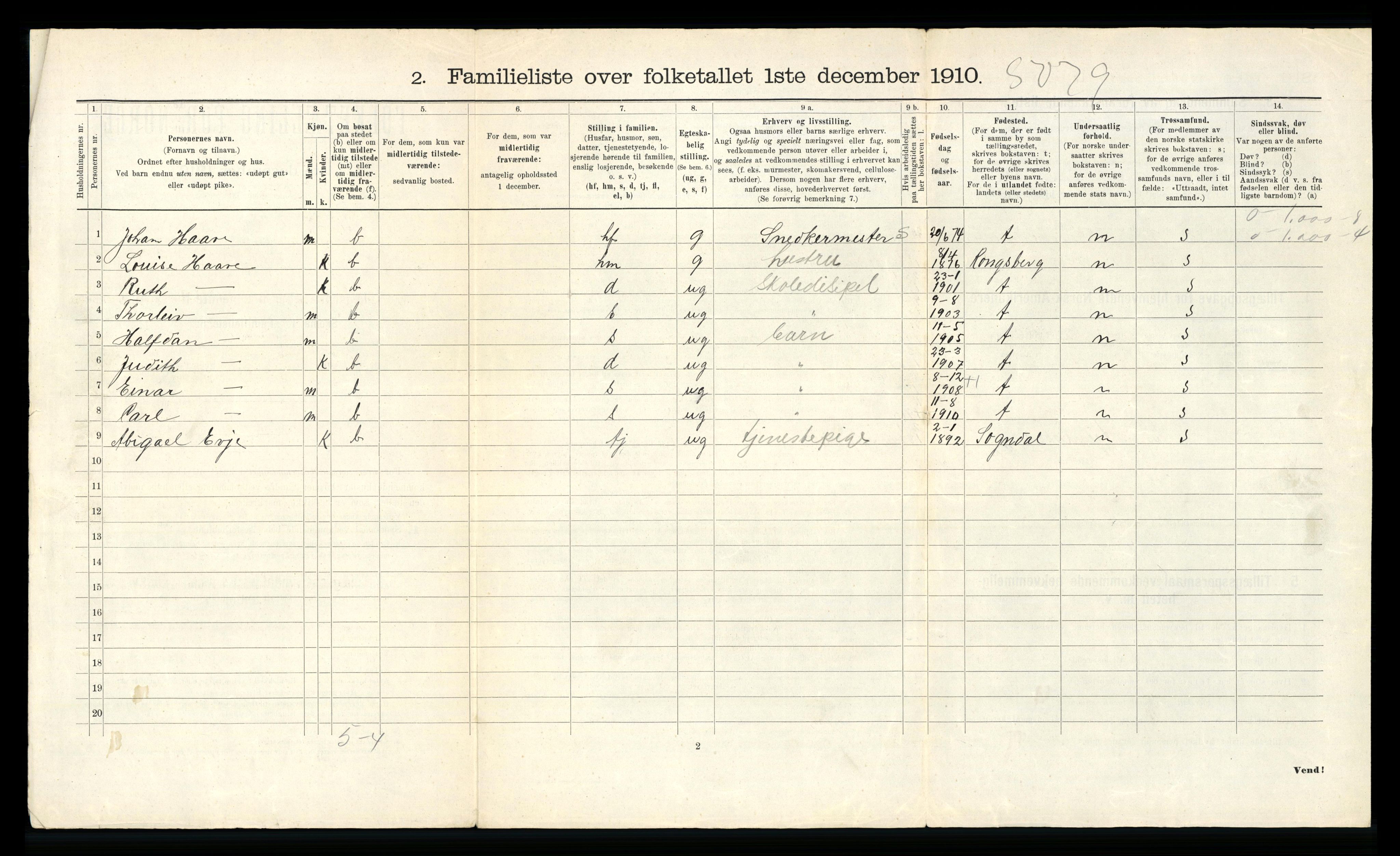 RA, 1910 census for Stavanger, 1910, p. 13945