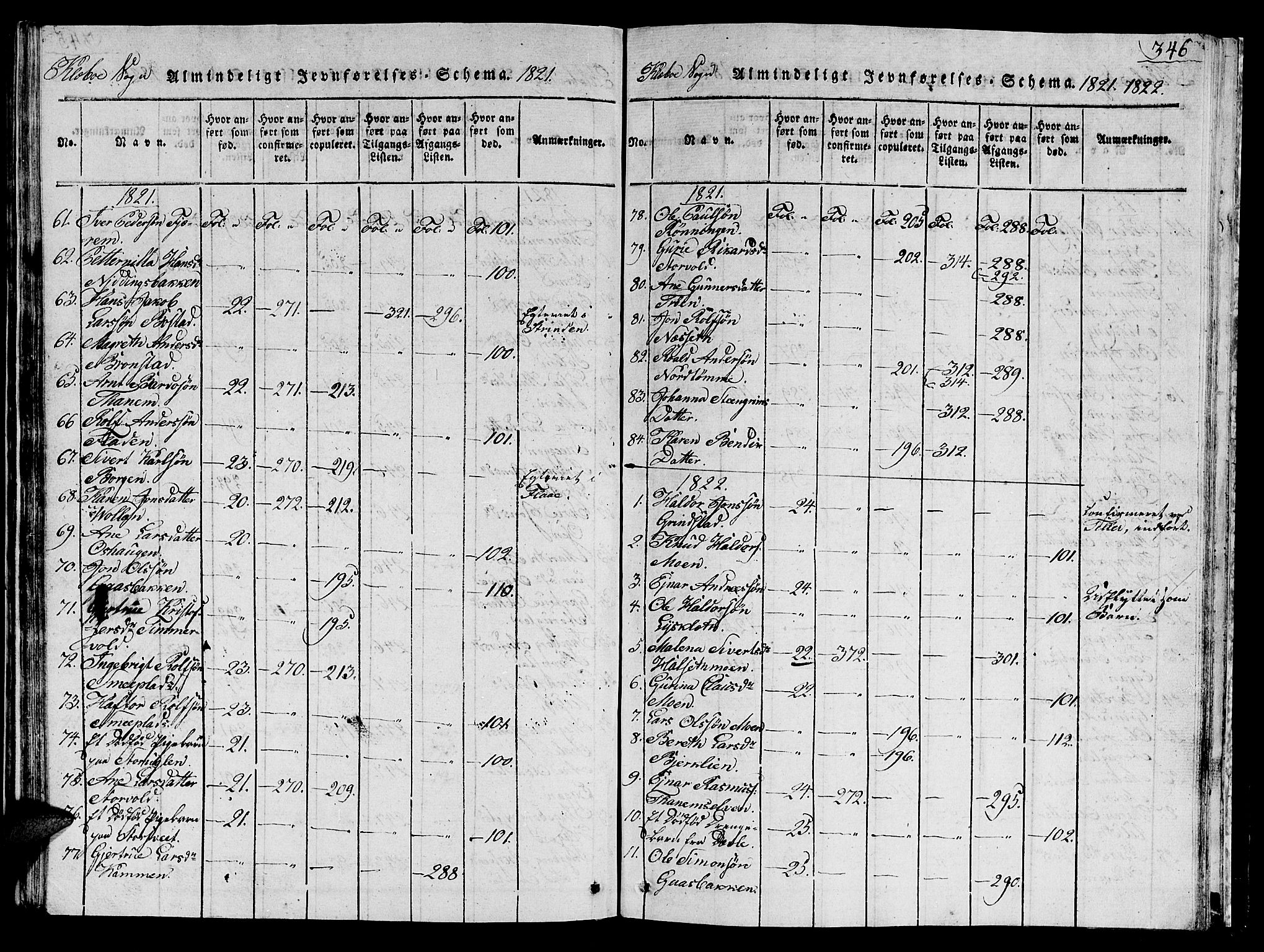 Ministerialprotokoller, klokkerbøker og fødselsregistre - Sør-Trøndelag, SAT/A-1456/618/L0450: Parish register (copy) no. 618C01, 1816-1865, p. 346