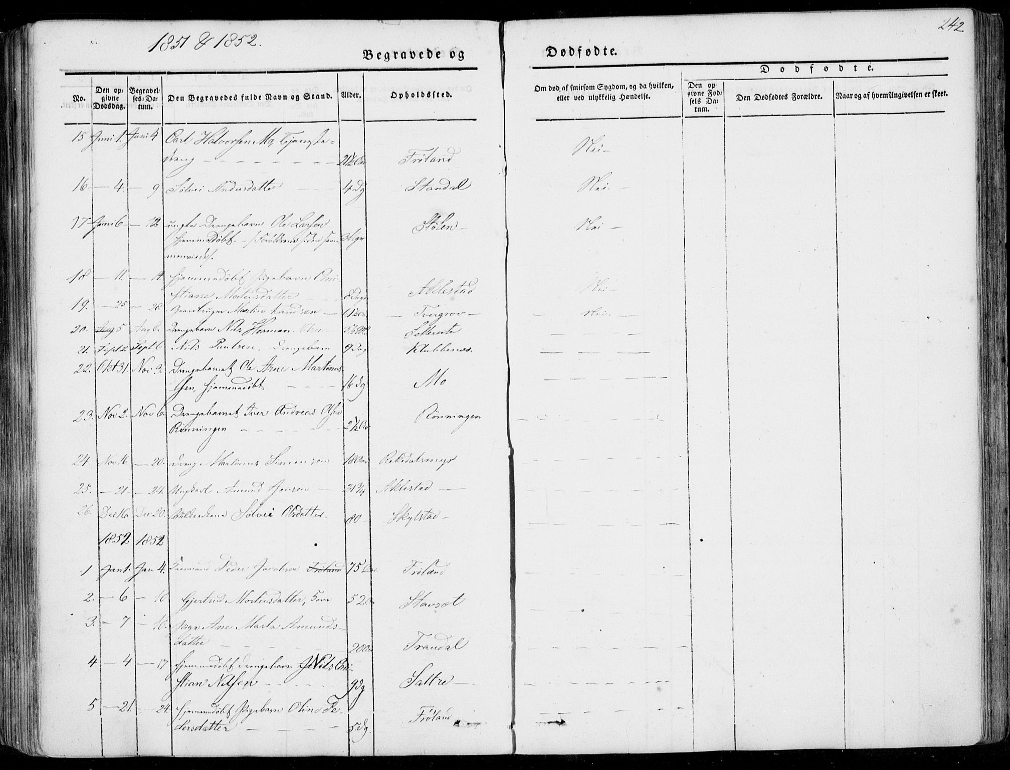 Ministerialprotokoller, klokkerbøker og fødselsregistre - Møre og Romsdal, AV/SAT-A-1454/515/L0209: Parish register (official) no. 515A05, 1847-1868, p. 242