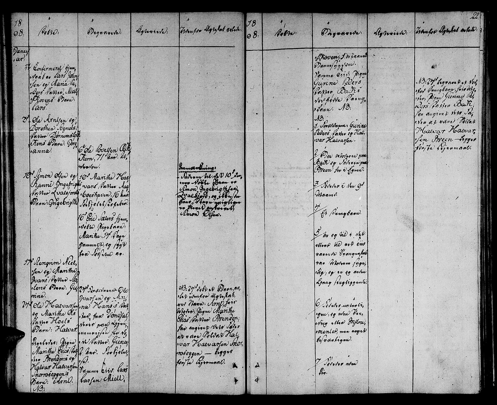 Ministerialprotokoller, klokkerbøker og fødselsregistre - Sør-Trøndelag, SAT/A-1456/678/L0894: Parish register (official) no. 678A04, 1806-1815, p. 22