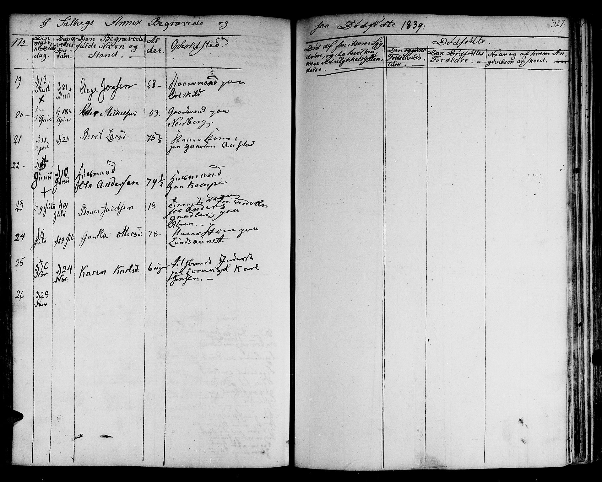 Ministerialprotokoller, klokkerbøker og fødselsregistre - Nord-Trøndelag, SAT/A-1458/730/L0277: Parish register (official) no. 730A06 /2, 1831-1839, p. 327
