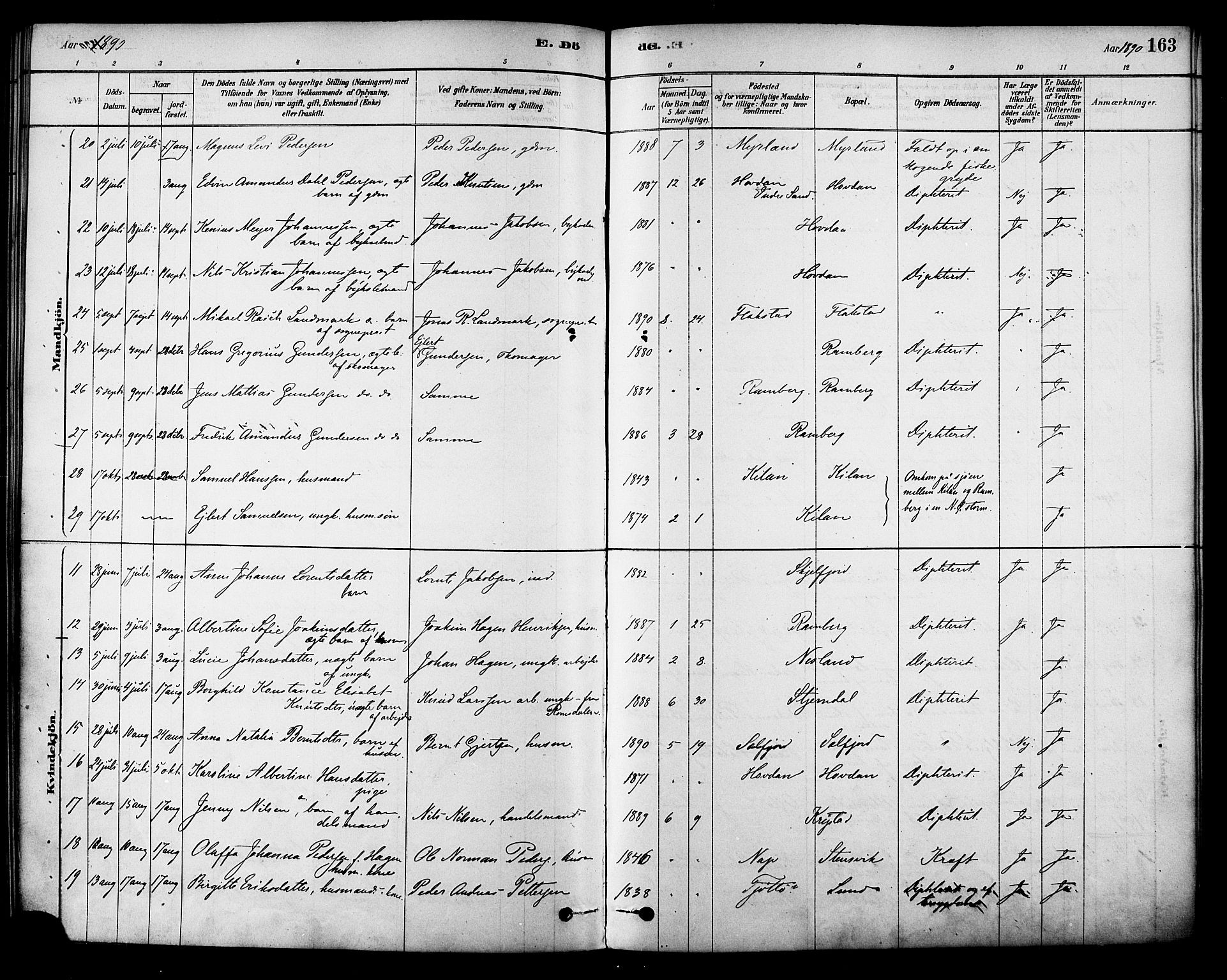 Ministerialprotokoller, klokkerbøker og fødselsregistre - Nordland, SAT/A-1459/885/L1204: Parish register (official) no. 885A05, 1878-1892, p. 163