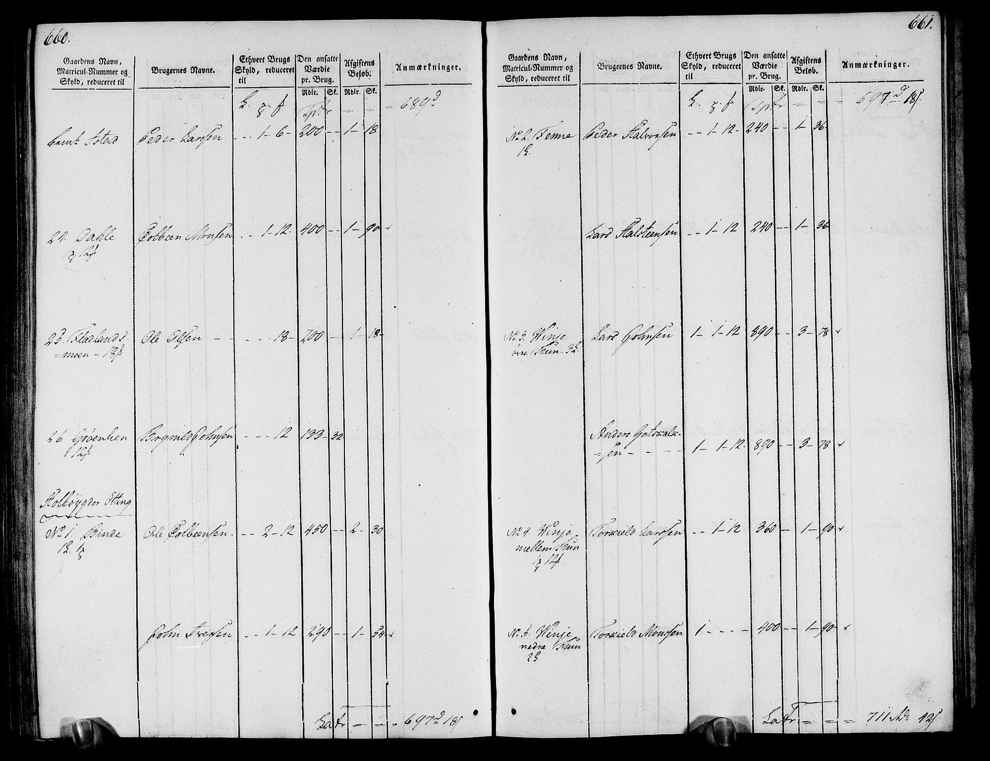 Rentekammeret inntil 1814, Realistisk ordnet avdeling, RA/EA-4070/N/Ne/Nea/L0113: Nordhordland og Voss fogderi. Oppebørselsregister, 1803-1804, p. 338