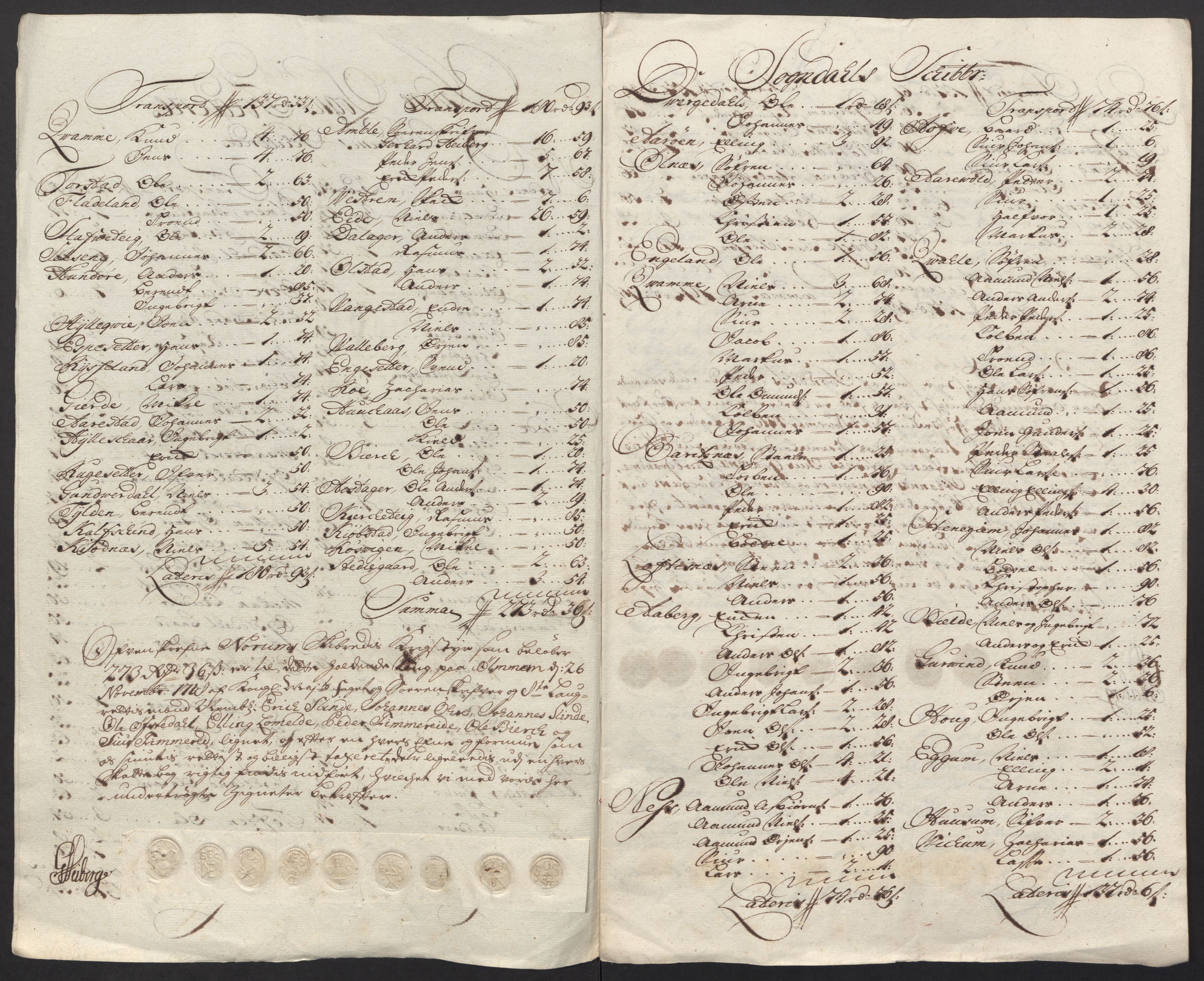 Rentekammeret inntil 1814, Reviderte regnskaper, Fogderegnskap, AV/RA-EA-4092/R52/L3321: Fogderegnskap Sogn, 1717-1718, p. 659