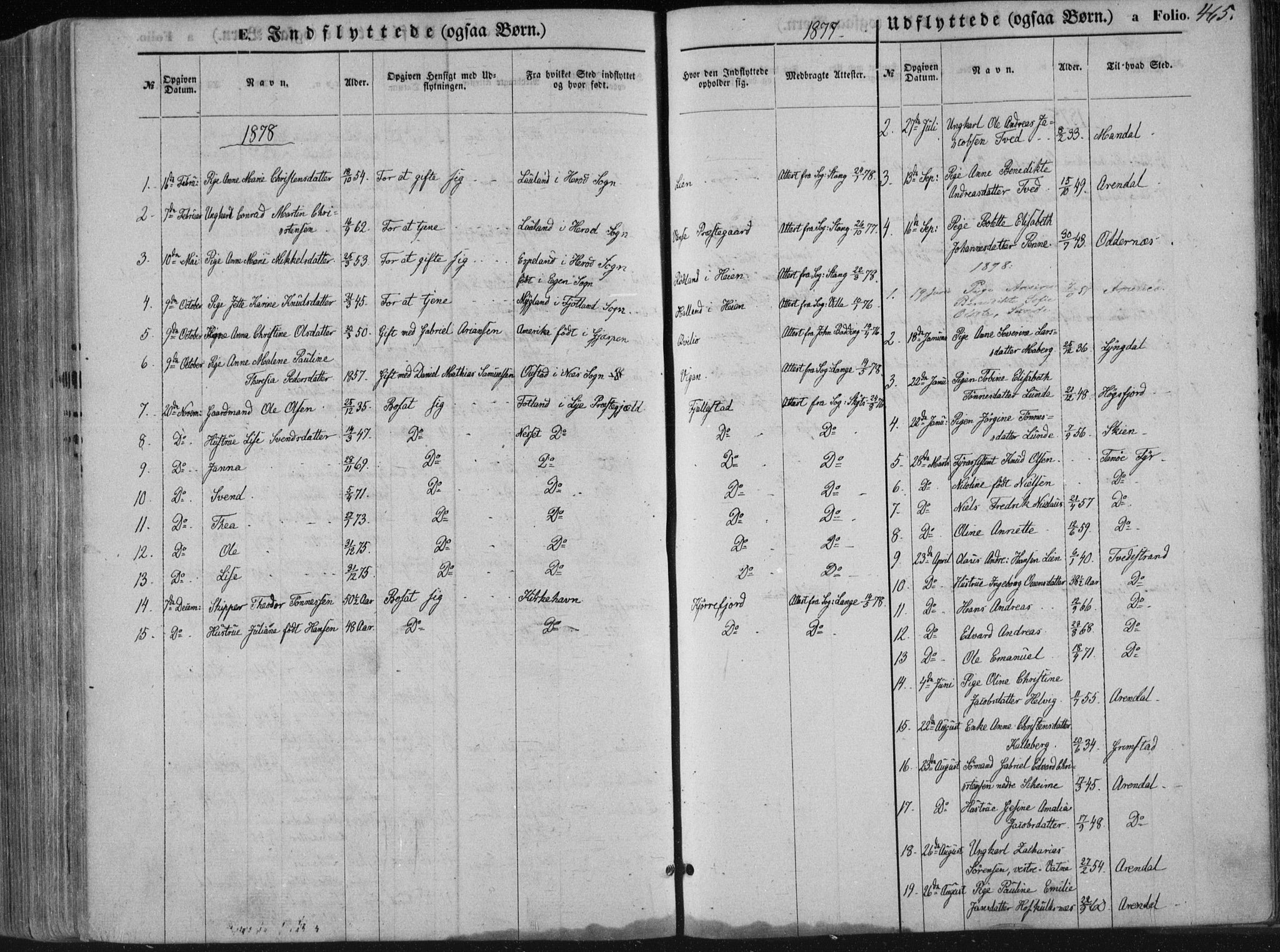 Lista sokneprestkontor, SAK/1111-0027/F/Fa/L0011: Parish register (official) no. A 11, 1861-1878, p. 465