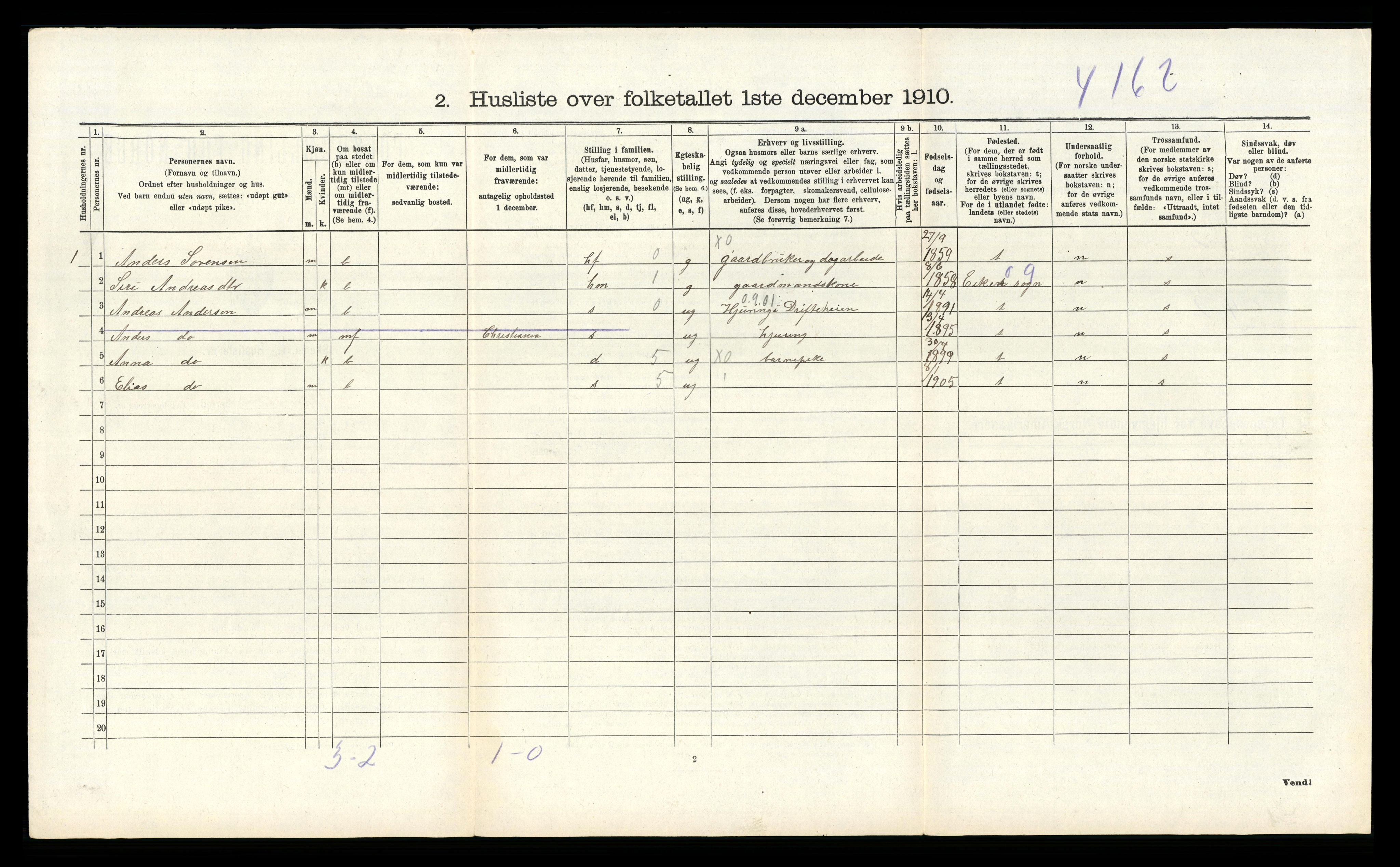 RA, 1910 census for Åseral, 1910, p. 350