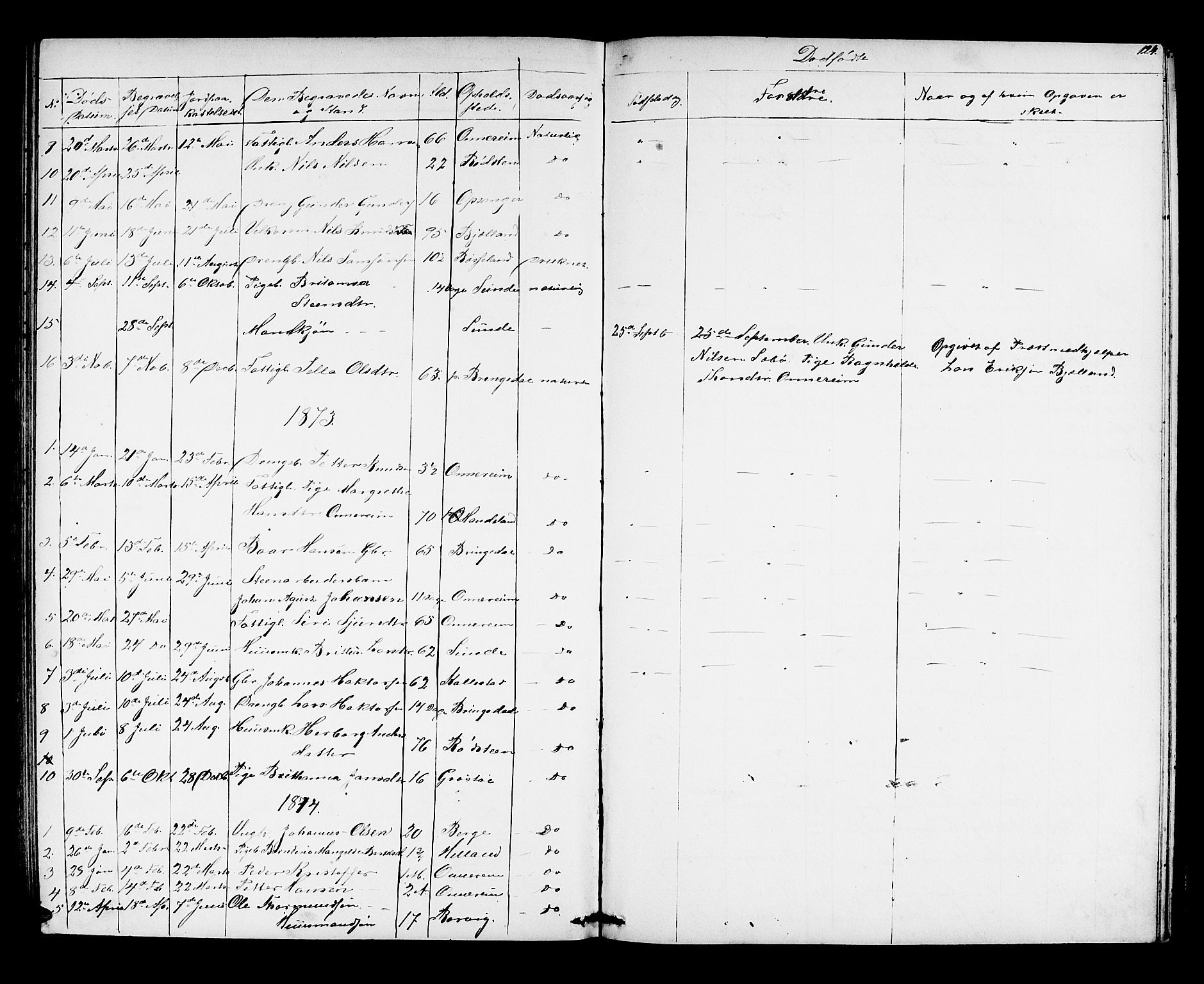 Husnes Sokneprestembete, AV/SAB-A-75901/H/Hab: Parish register (copy) no. A 1, 1856-1880, p. 124