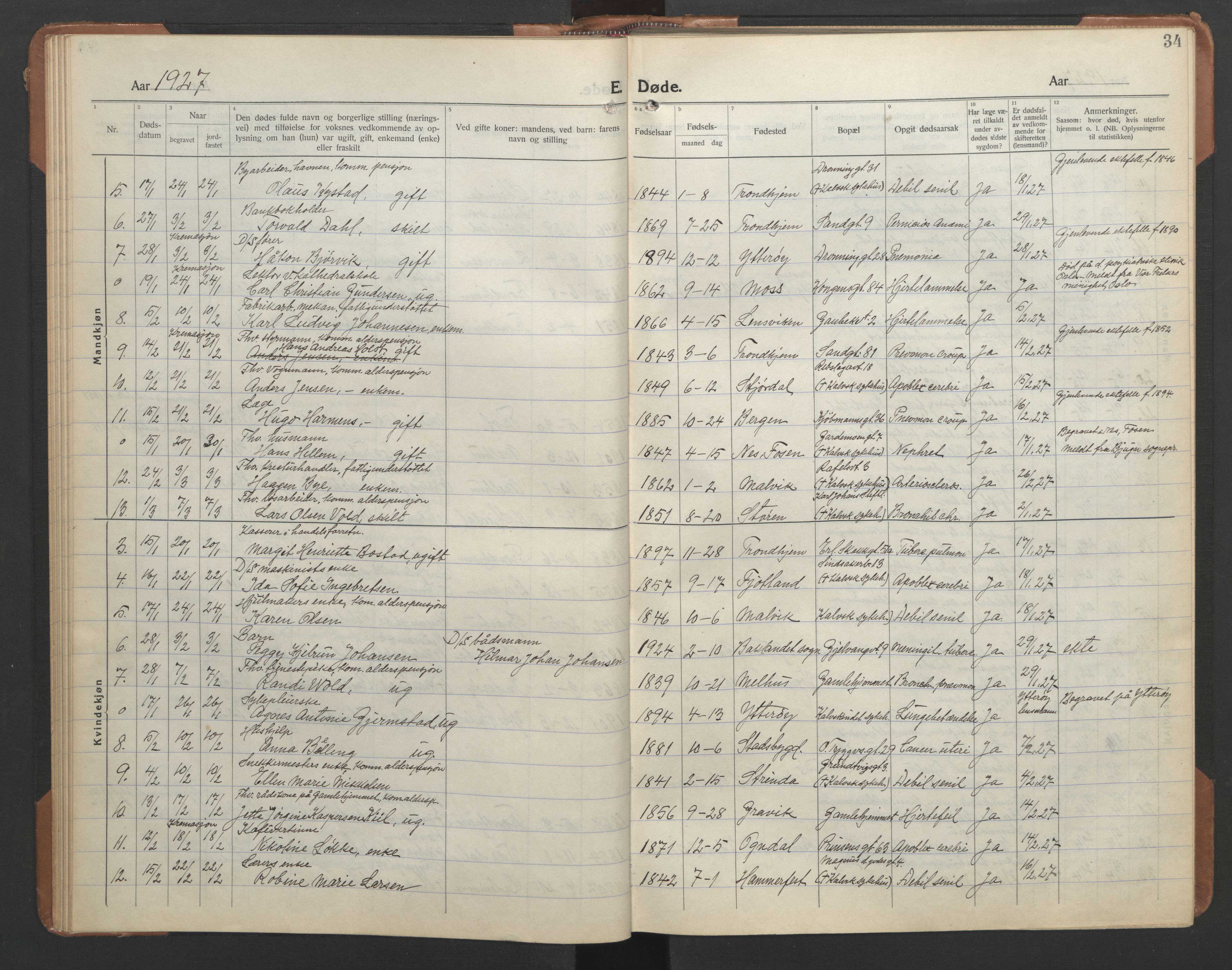 Ministerialprotokoller, klokkerbøker og fødselsregistre - Sør-Trøndelag, SAT/A-1456/602/L0150: Parish register (copy) no. 602C18, 1922-1949, p. 34