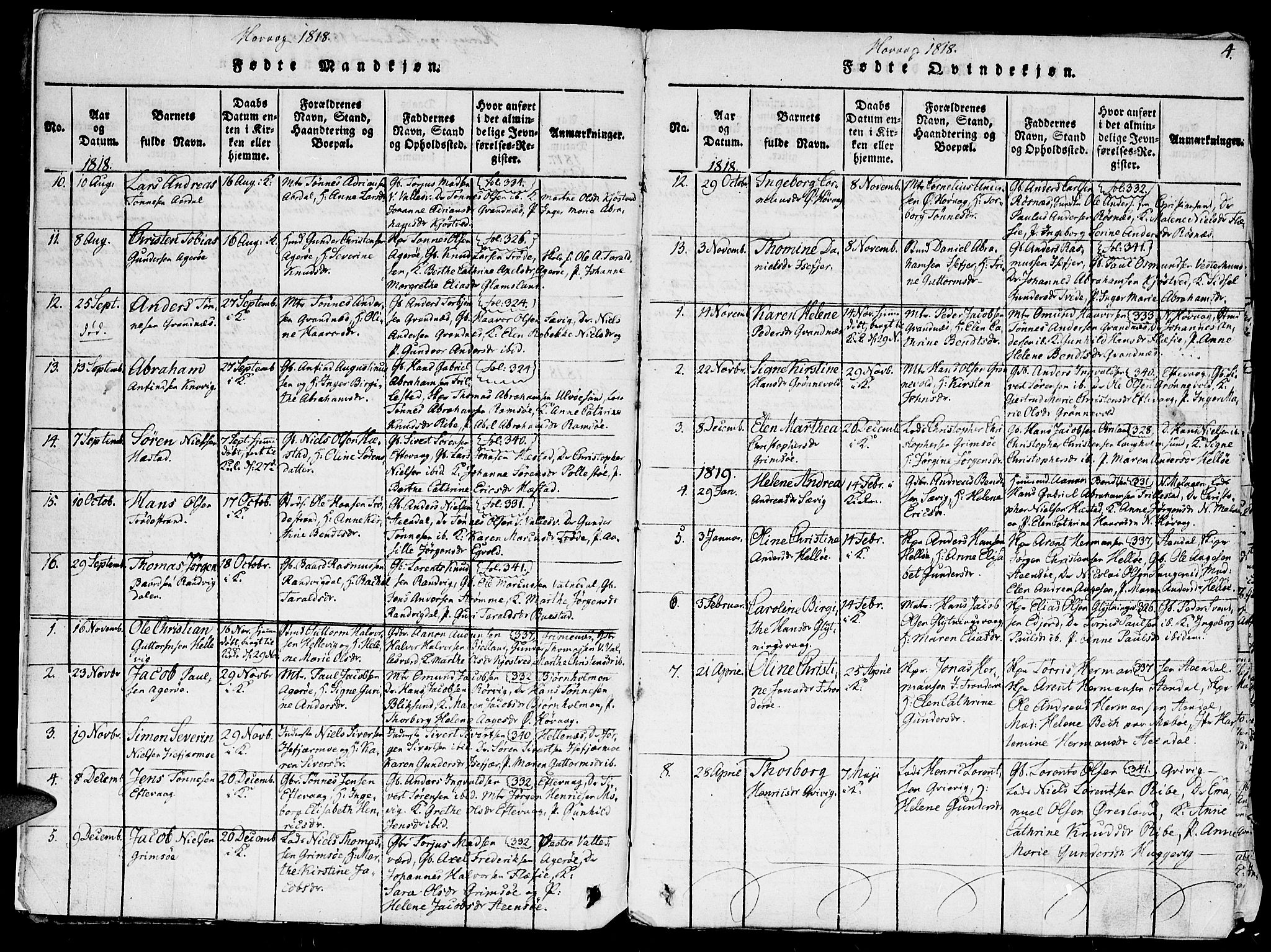 Høvåg sokneprestkontor, SAK/1111-0025/F/Fa/L0001: Parish register (official) no. A 1, 1816-1843, p. 4