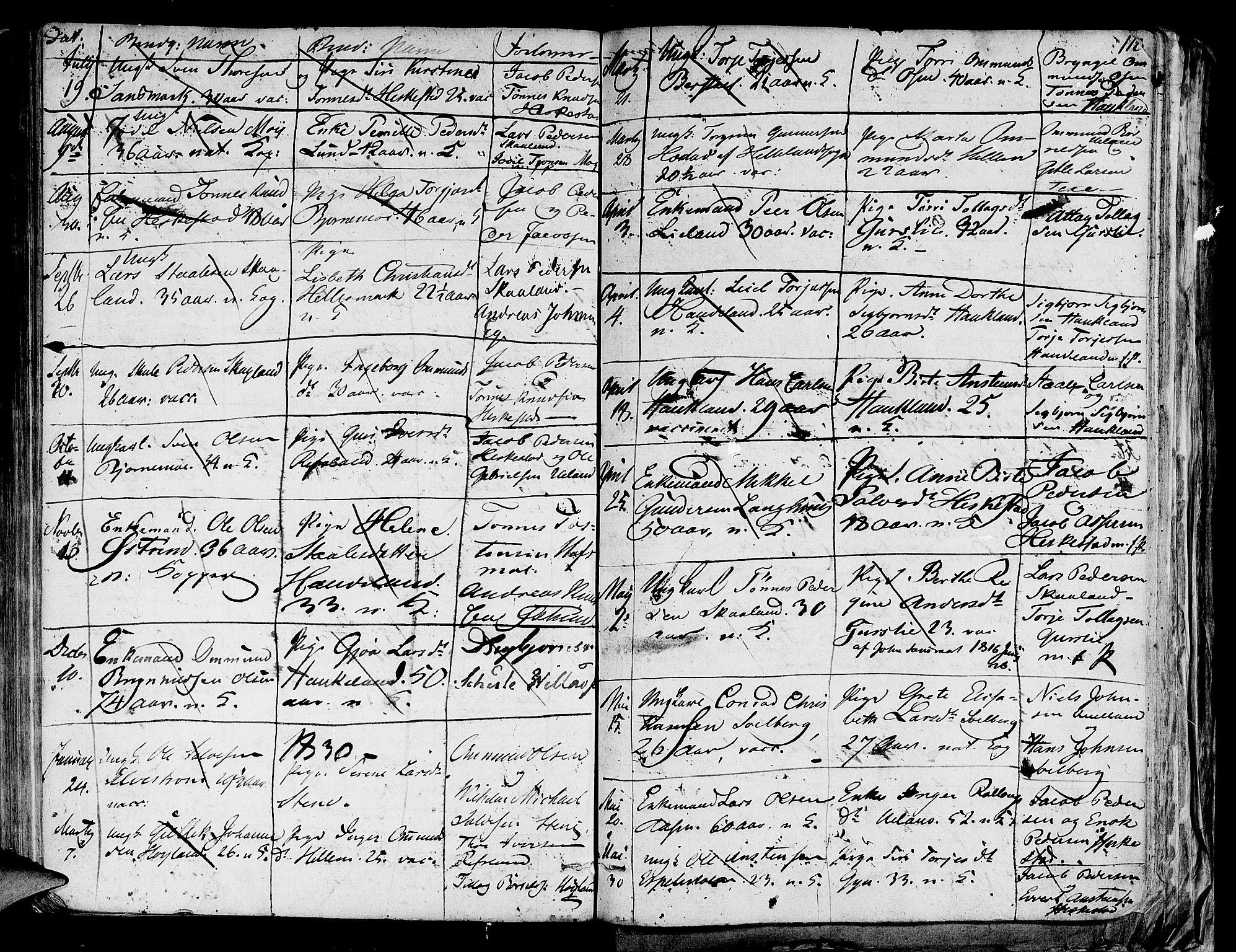 Lund sokneprestkontor, AV/SAST-A-101809/S06/L0004: Parish register (official) no. A 4 /1, 1801-1864, p. 112