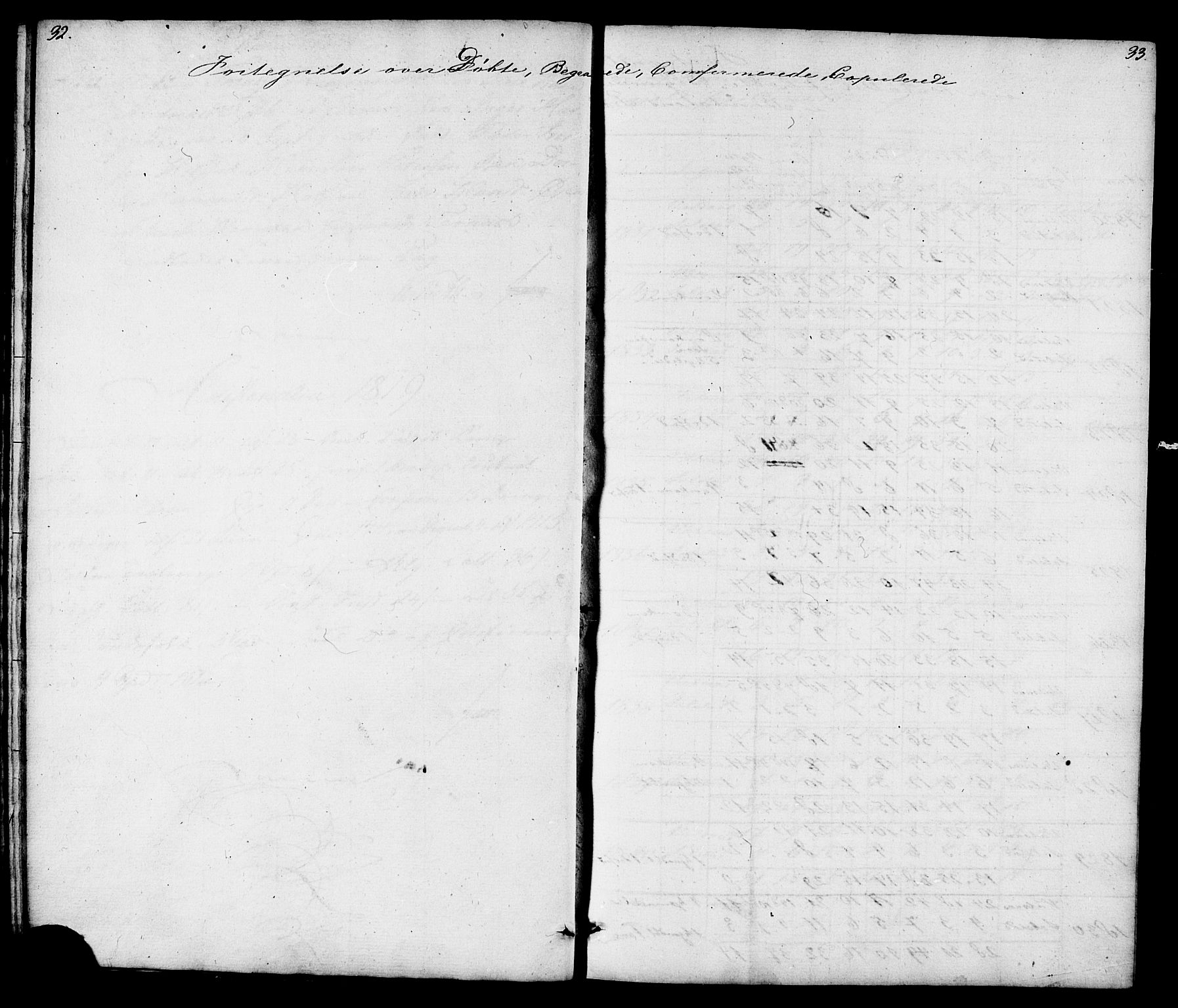 Ministerialprotokoller, klokkerbøker og fødselsregistre - Nordland, AV/SAT-A-1459/810/L0140: Parish register (official) no. 810A04, 1817-1819, p. 32-33