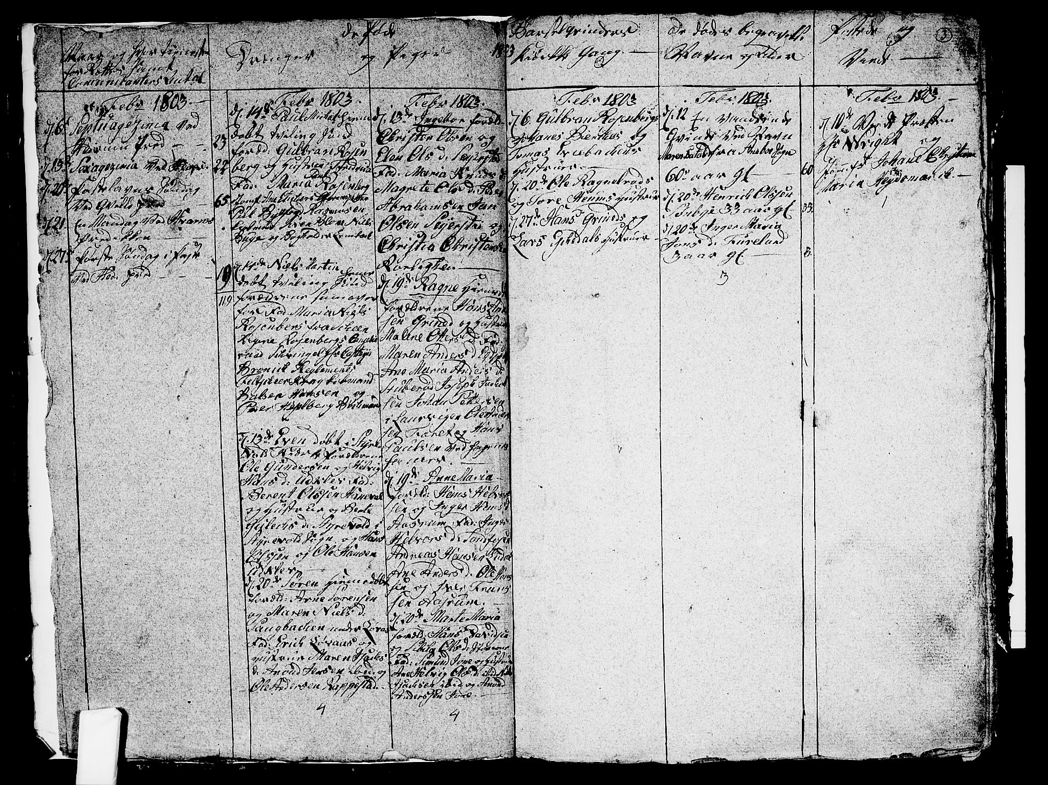 Hedrum kirkebøker, SAKO/A-344/G/Ga/L0002: Parish register (copy) no. I 2, 1803-1817, p. 3