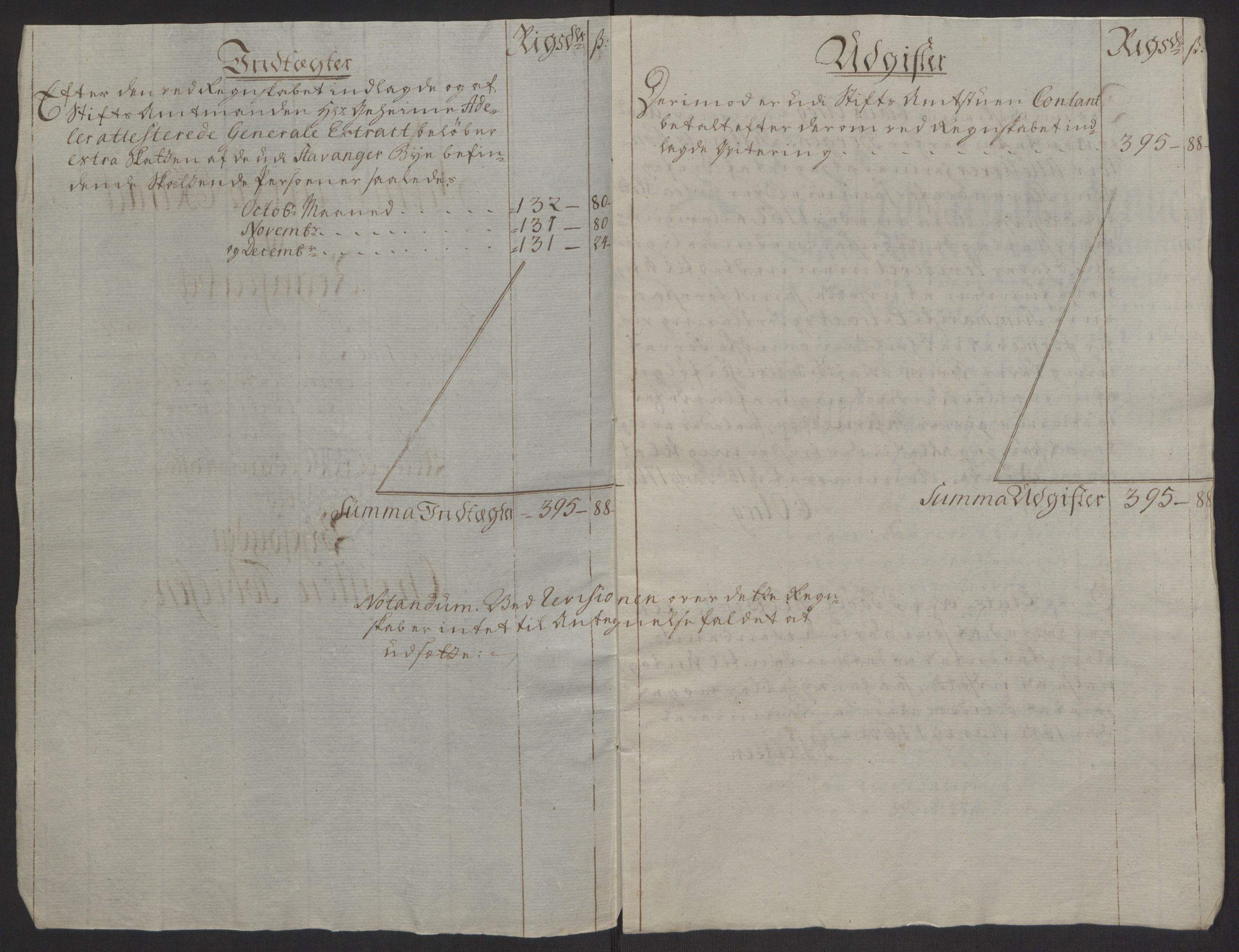 Rentekammeret inntil 1814, Reviderte regnskaper, Byregnskaper, AV/RA-EA-4066/R/Ro/L0305/0001: [O6] Kontribusjonsregnskap / Ekstraskatt, 1762-1768, p. 12