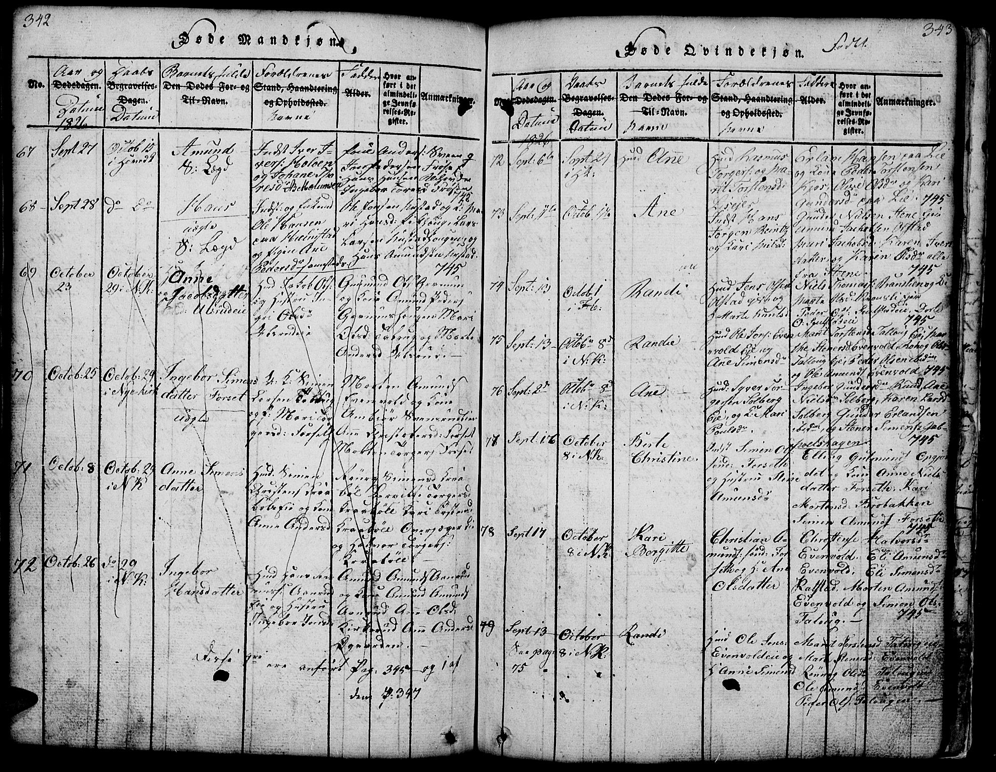 Gausdal prestekontor, AV/SAH-PREST-090/H/Ha/Hab/L0001: Parish register (copy) no. 1, 1817-1848, p. 342-343