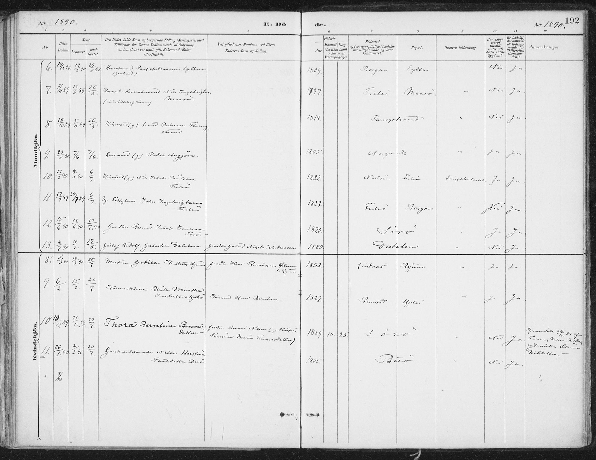 Ministerialprotokoller, klokkerbøker og fødselsregistre - Nord-Trøndelag, SAT/A-1458/786/L0687: Parish register (official) no. 786A03, 1888-1898, p. 192