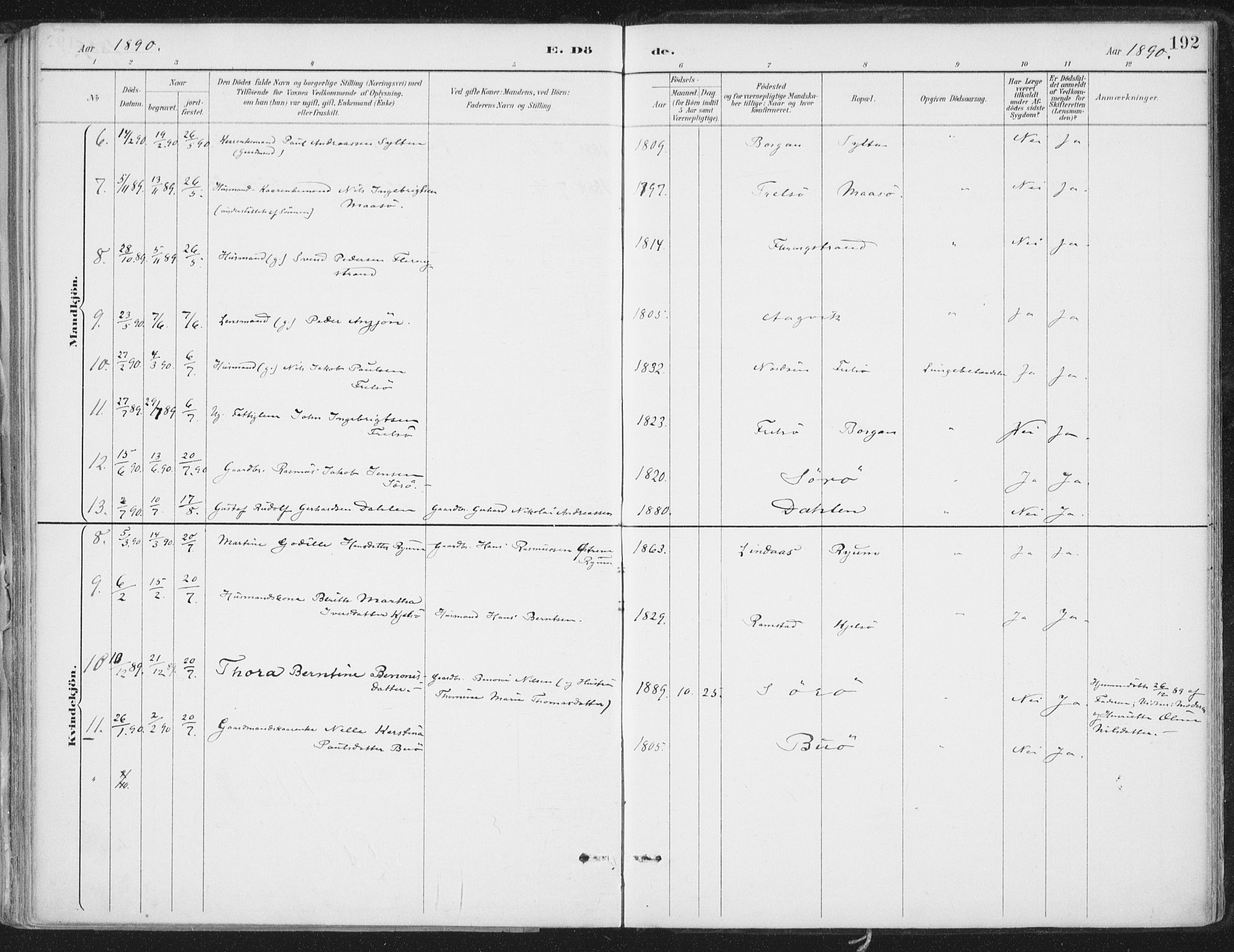 Ministerialprotokoller, klokkerbøker og fødselsregistre - Nord-Trøndelag, AV/SAT-A-1458/786/L0687: Parish register (official) no. 786A03, 1888-1898, p. 192