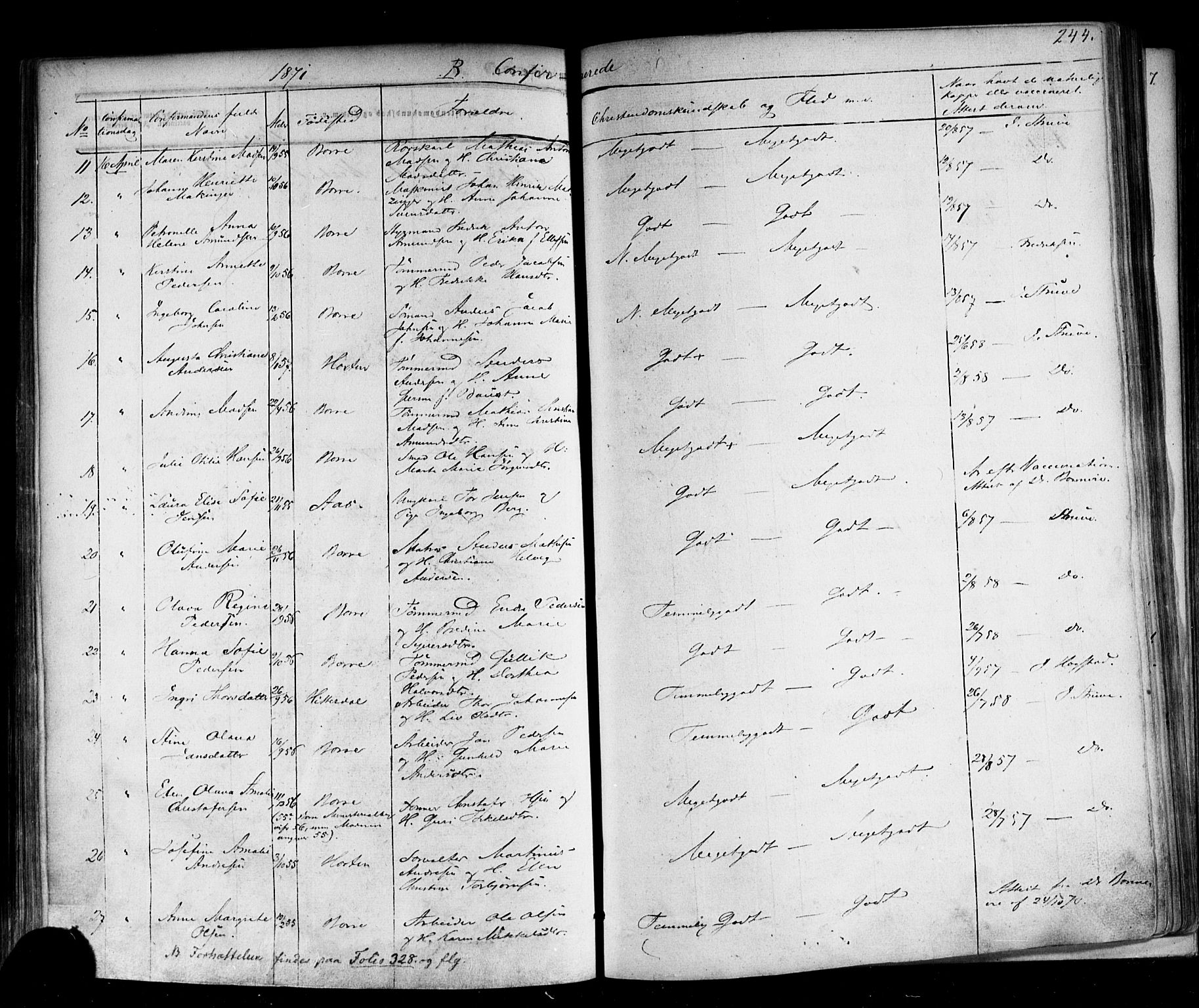 Horten kirkebøker, SAKO/A-348/F/Fa/L0001: Parish register (official) no. 1, 1855-1871, p. 244