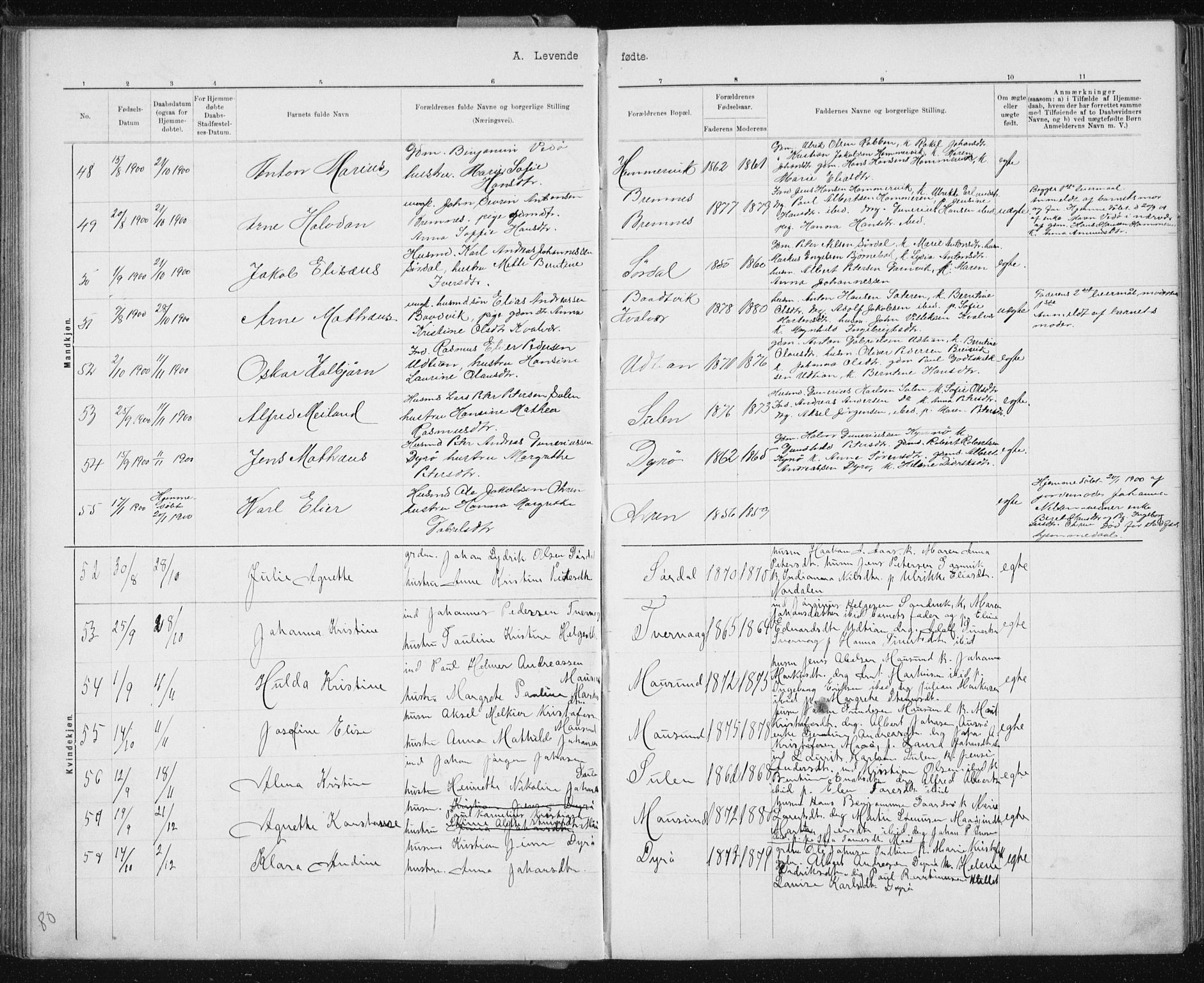 Ministerialprotokoller, klokkerbøker og fødselsregistre - Sør-Trøndelag, SAT/A-1456/640/L0586: Parish register (copy) no. 640C03b, 1891-1908