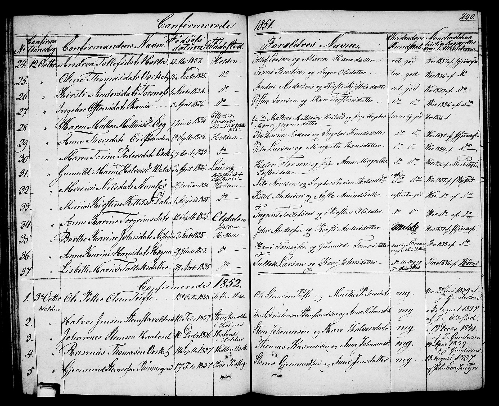 Holla kirkebøker, SAKO/A-272/G/Ga/L0003: Parish register (copy) no. I 3, 1849-1866, p. 220