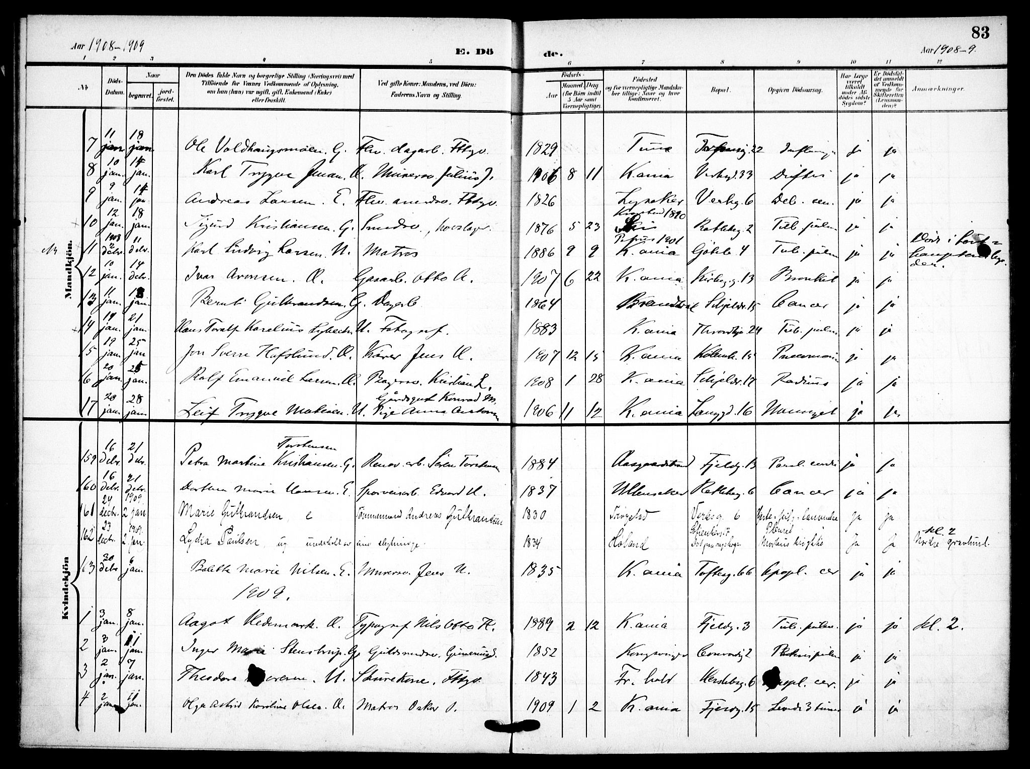 Petrus prestekontor Kirkebøker, SAO/A-10872/F/Fa/L0010: Parish register (official) no. 10, 1904-1916, p. 83
