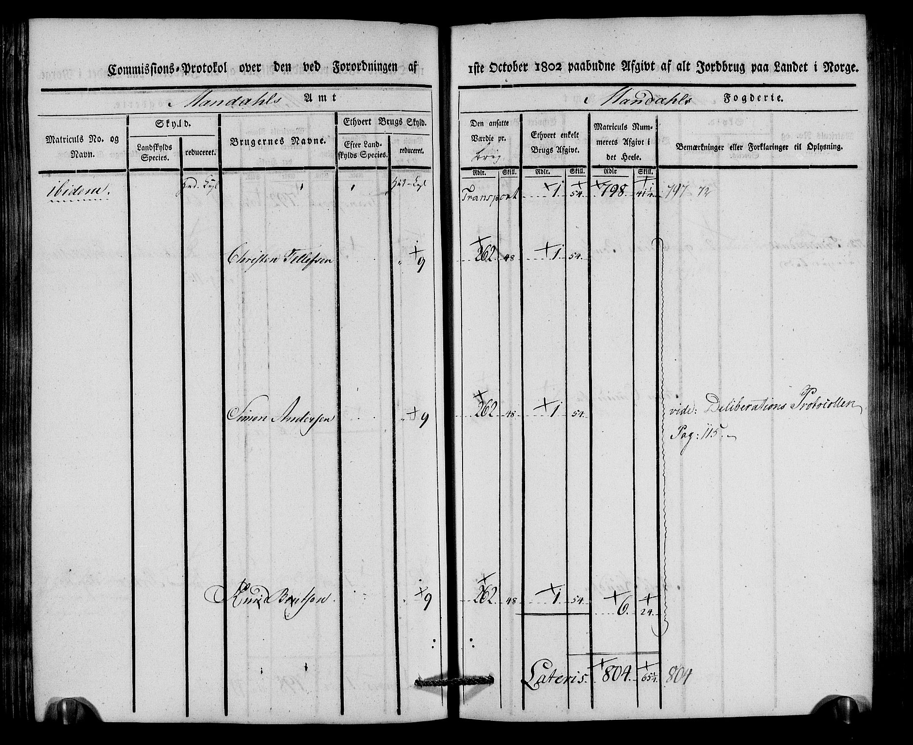 Rentekammeret inntil 1814, Realistisk ordnet avdeling, AV/RA-EA-4070/N/Ne/Nea/L0087: Mandal fogderi. Kommisjonsprotokoll "Nr. 1", for Holum, Halse, Harkmark, Øyslebø, Laudal og Finsland sogn, 1803, p. 167